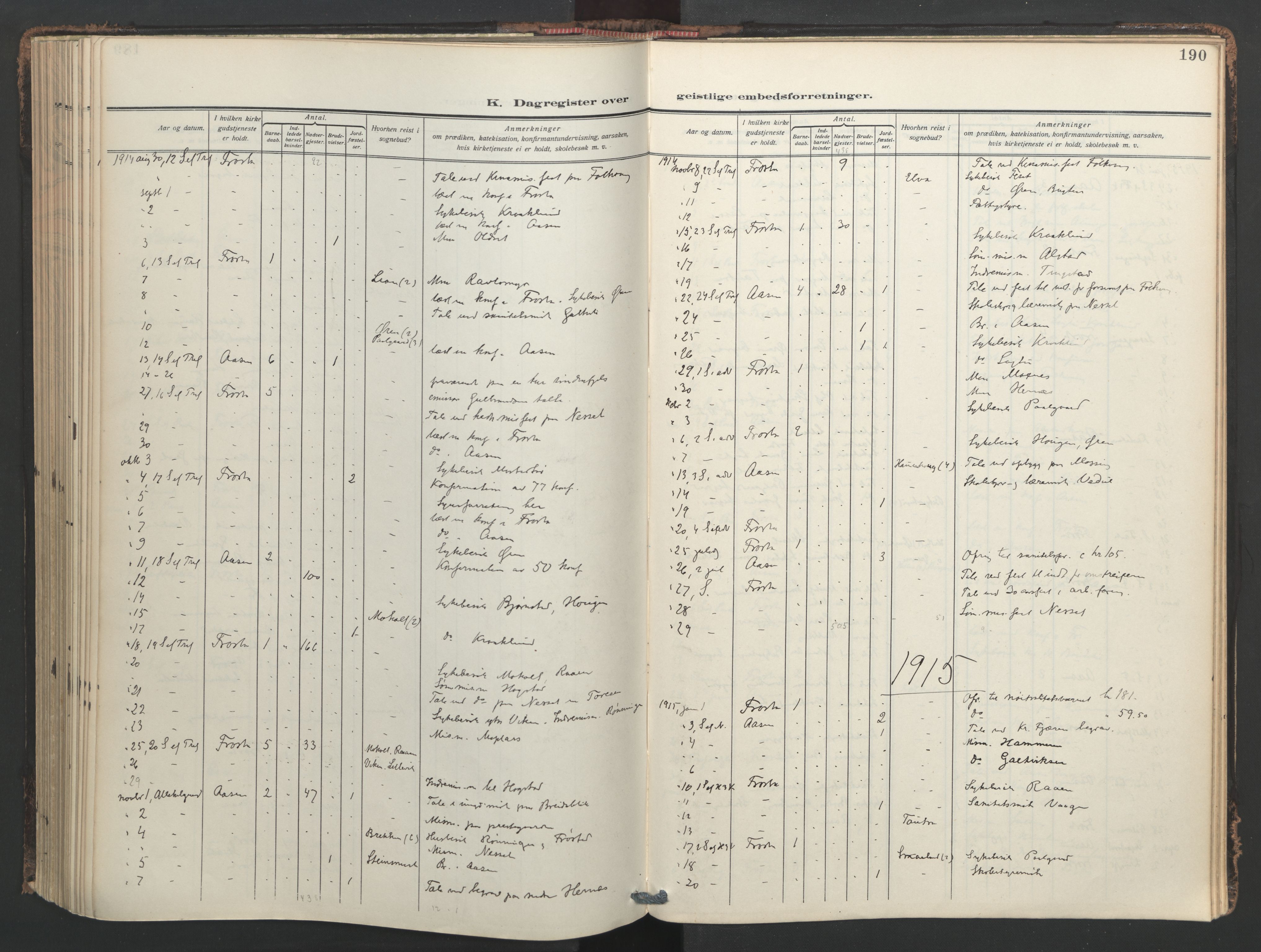 Ministerialprotokoller, klokkerbøker og fødselsregistre - Nord-Trøndelag, AV/SAT-A-1458/713/L0123: Parish register (official) no. 713A12, 1911-1925, p. 190