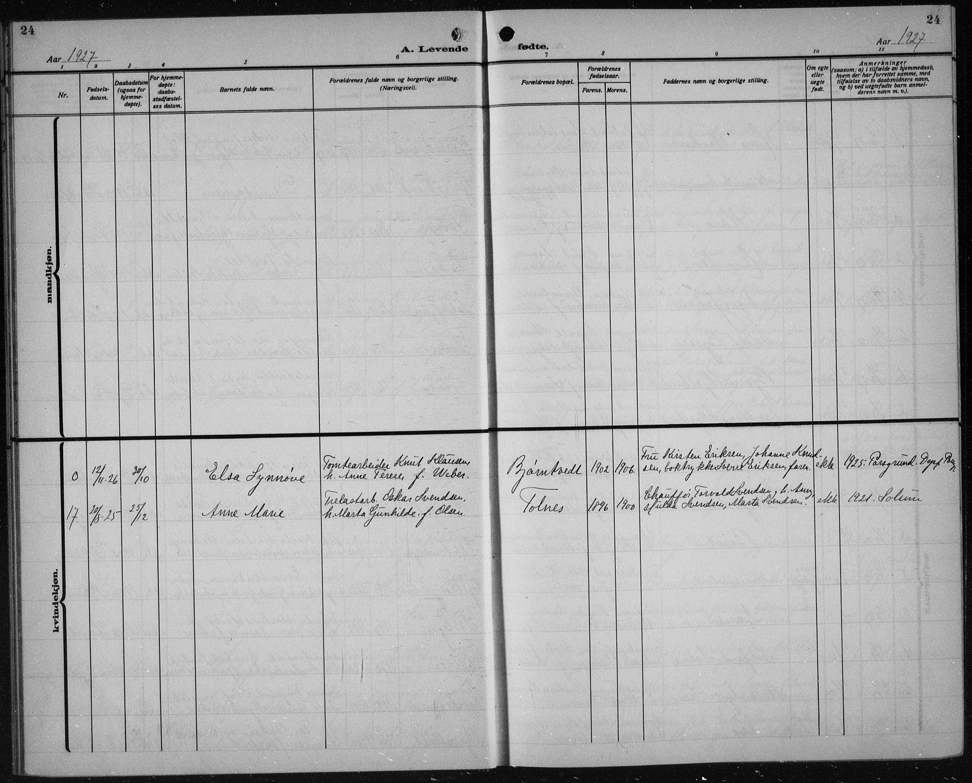 Solum kirkebøker, SAKO/A-306/G/Ga/L0010: Parish register (copy) no. I 10, 1921-1937, p. 24