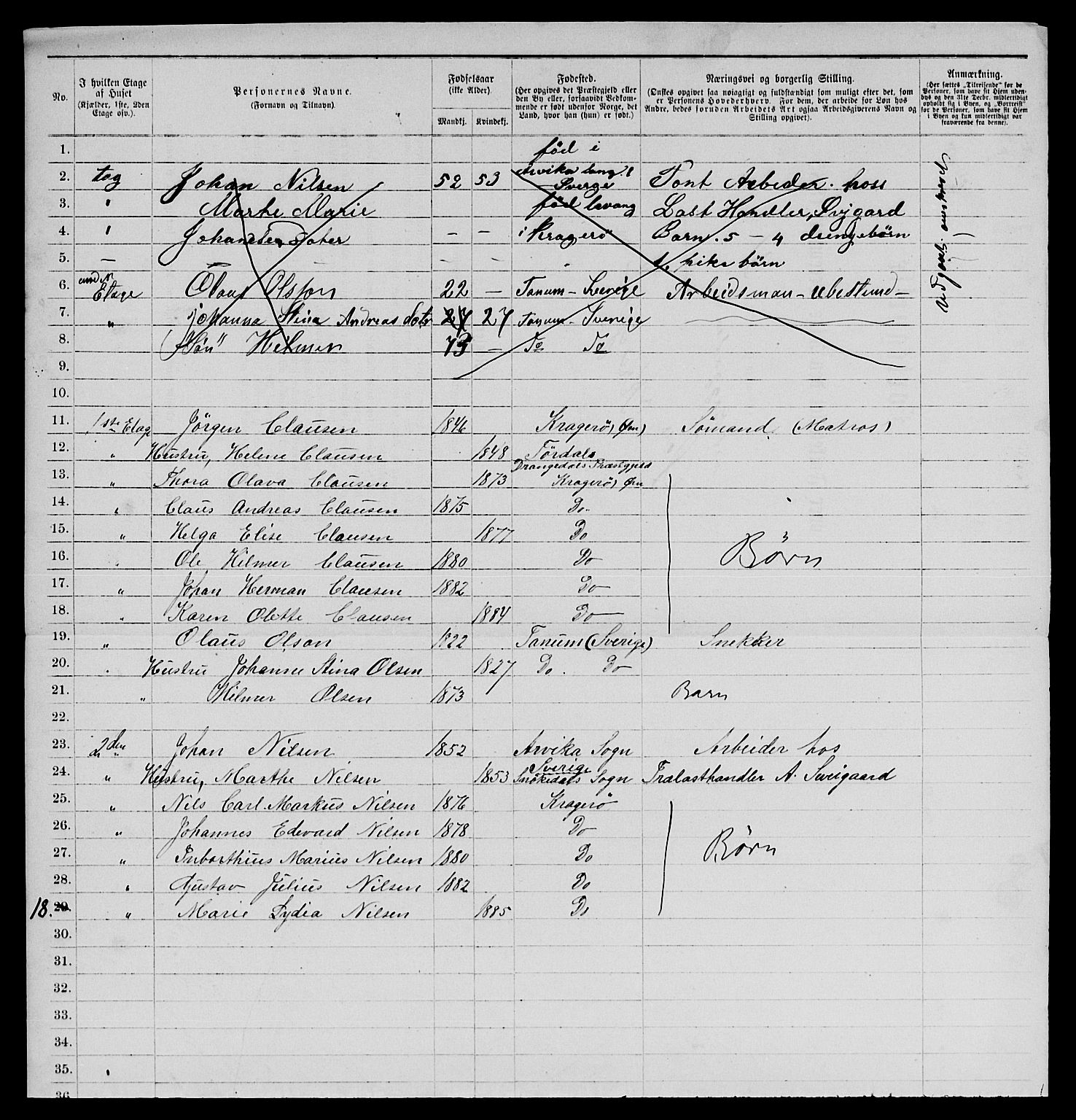 SAKO, 1885 census for 0801 Kragerø, 1885, p. 522