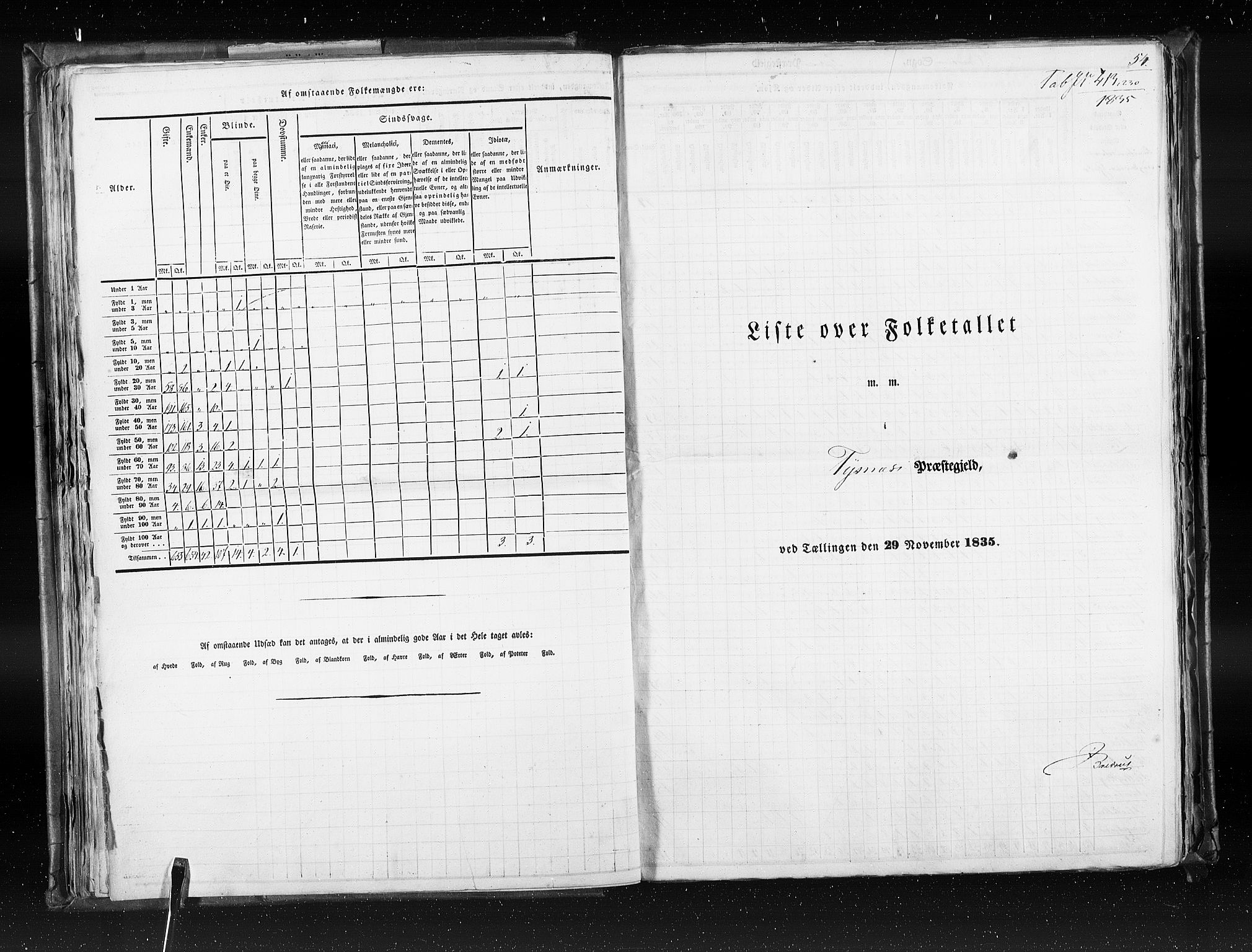 RA, Census 1835, vol. 7: Søndre Bergenhus amt og Nordre Bergenhus amt, 1835, p. 54