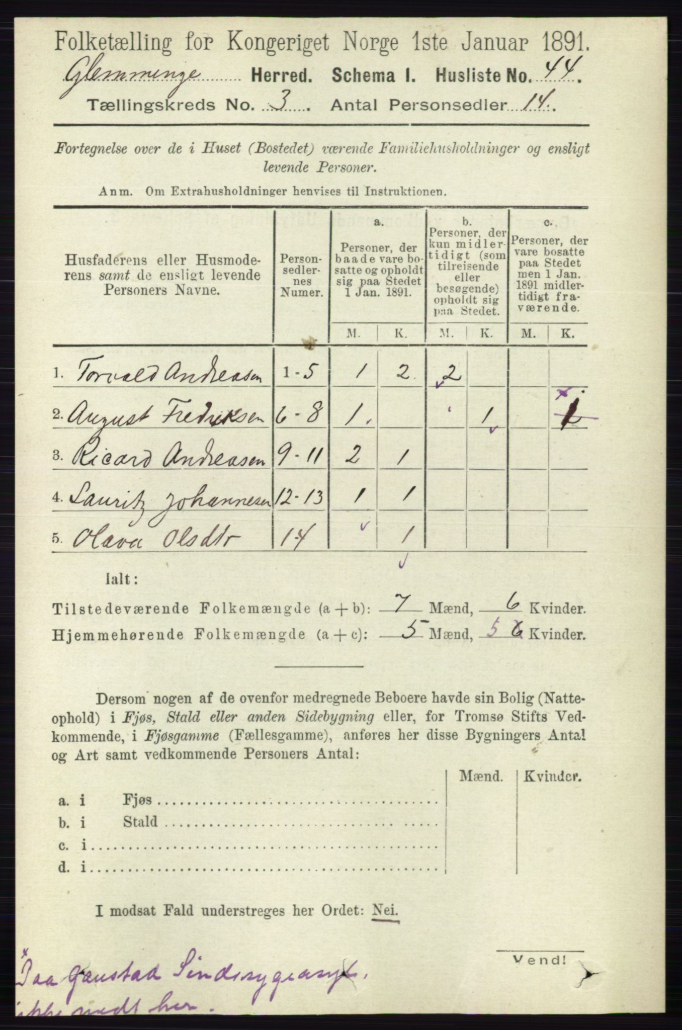 RA, 1891 census for 0132 Glemmen, 1891, p. 1835