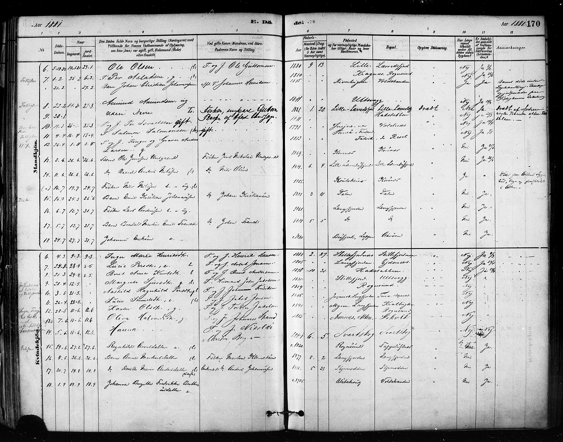 Talvik sokneprestkontor, SATØ/S-1337/H/Ha/L0012kirke: Parish register (official) no. 12, 1878-1886, p. 170