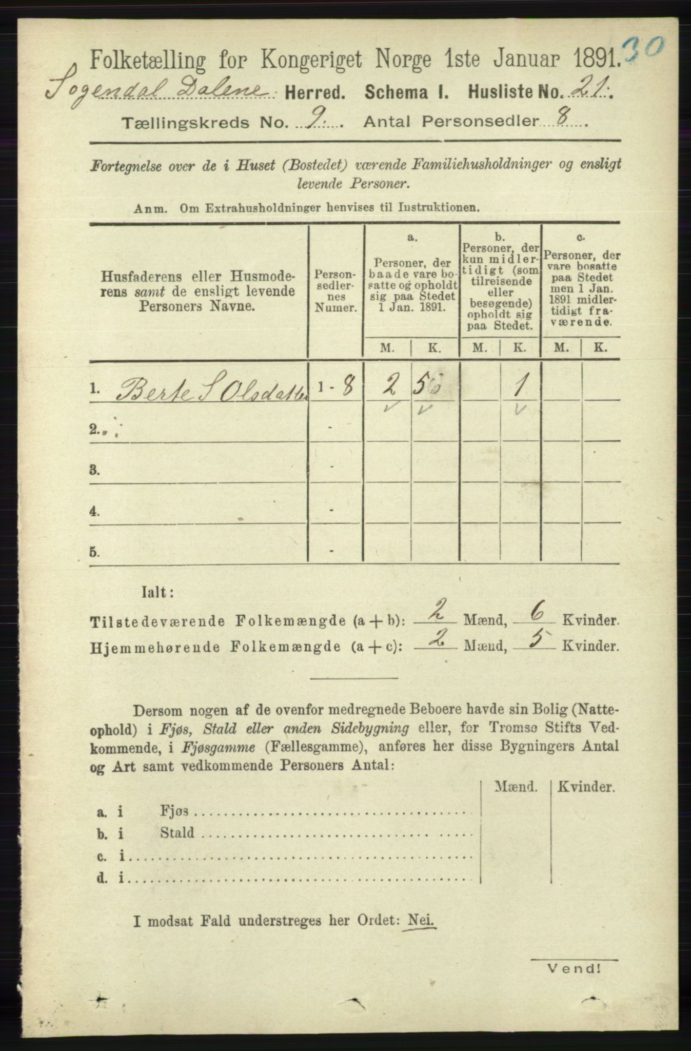 RA, 1891 census for 1111 Sokndal, 1891, p. 3138