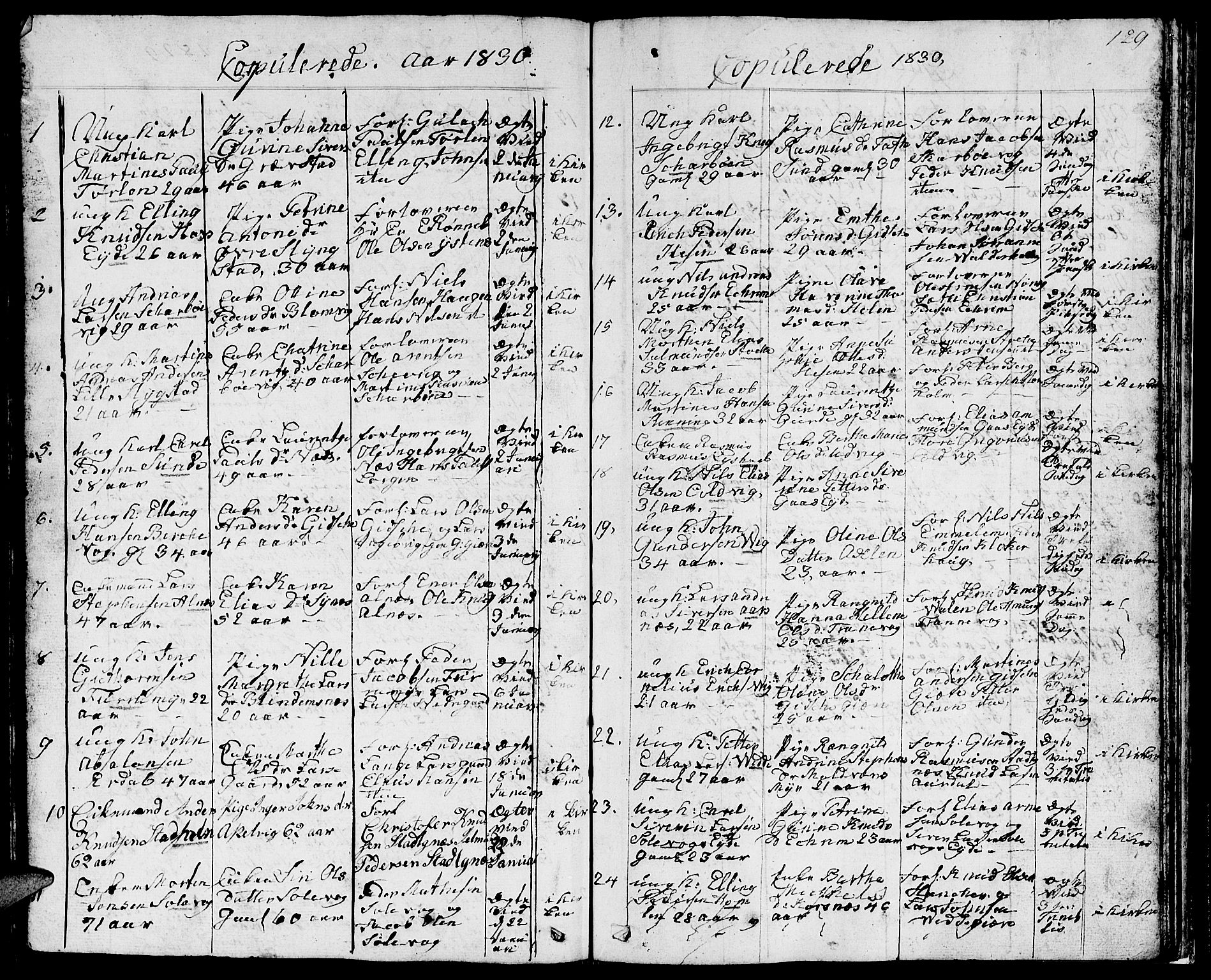 Ministerialprotokoller, klokkerbøker og fødselsregistre - Møre og Romsdal, AV/SAT-A-1454/528/L0425: Parish register (copy) no. 528C06, 1827-1840, p. 129