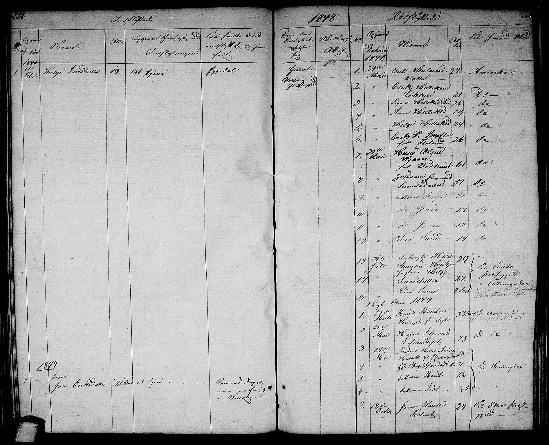 Rollag kirkebøker, SAKO/A-240/G/Gb/L0001: Parish register (copy) no. II 1, 1836-1877, p. 221