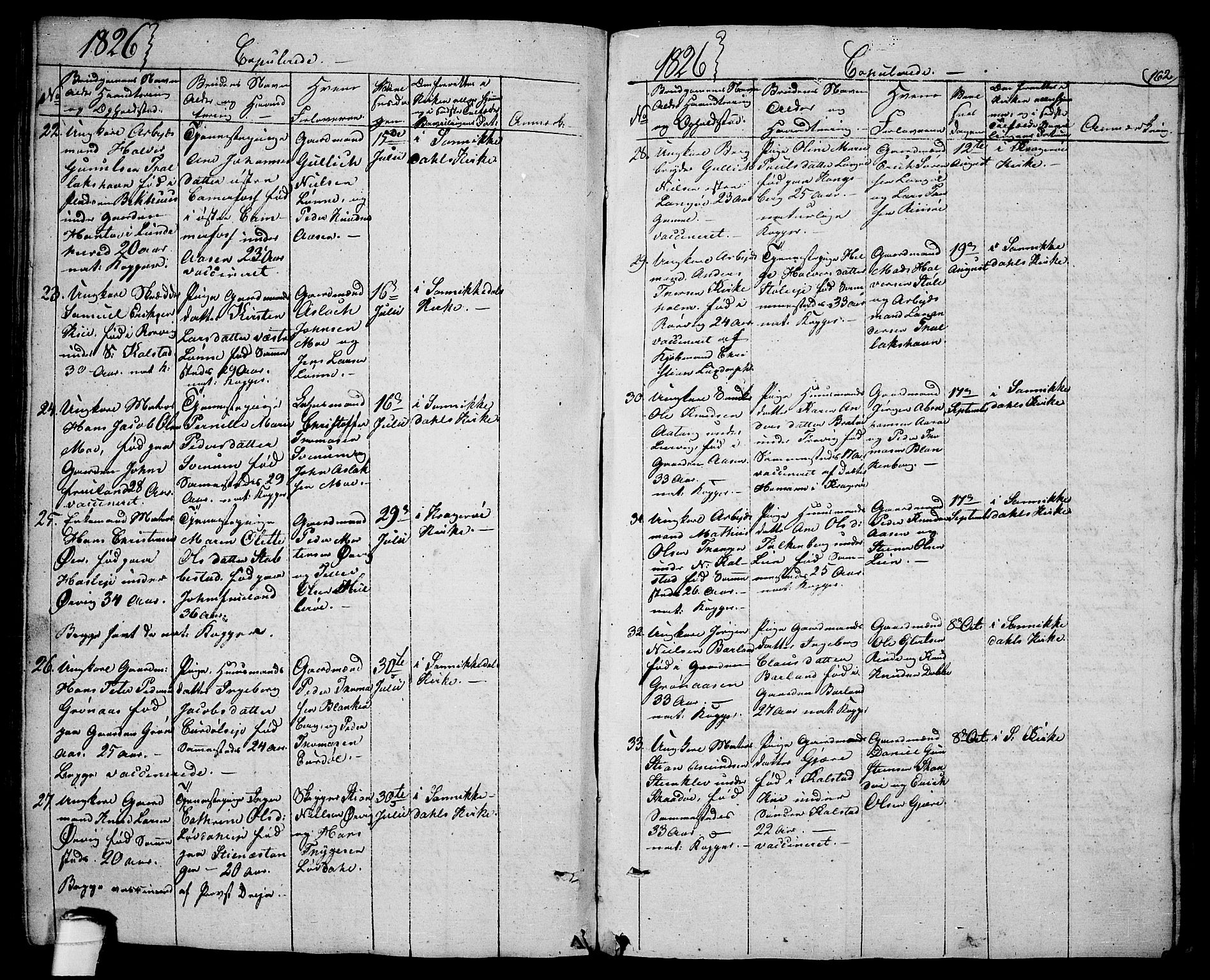 Sannidal kirkebøker, SAKO/A-296/F/Fa/L0005: Parish register (official) no. 5, 1823-1830, p. 162