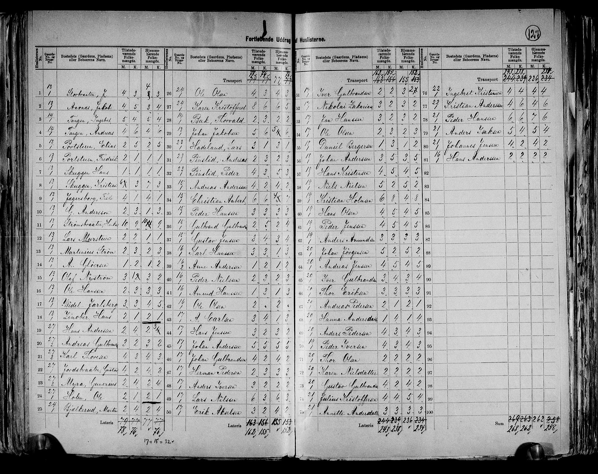RA, 1891 census for 0218 Aker, 1891, p. 45