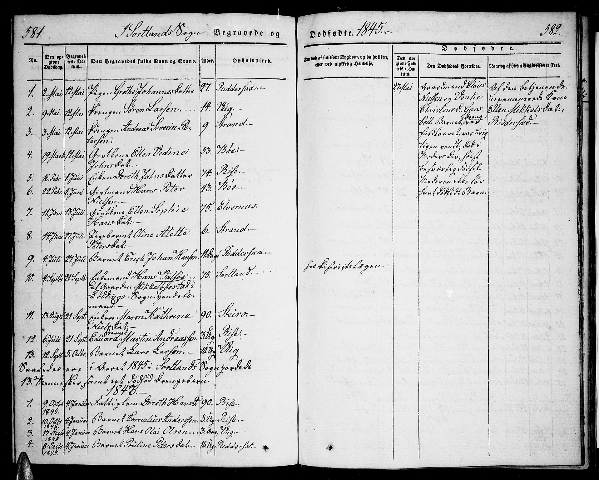 Ministerialprotokoller, klokkerbøker og fødselsregistre - Nordland, AV/SAT-A-1459/888/L1239: Parish register (official) no. 888A06 /2, 1837-1848, p. 581-582