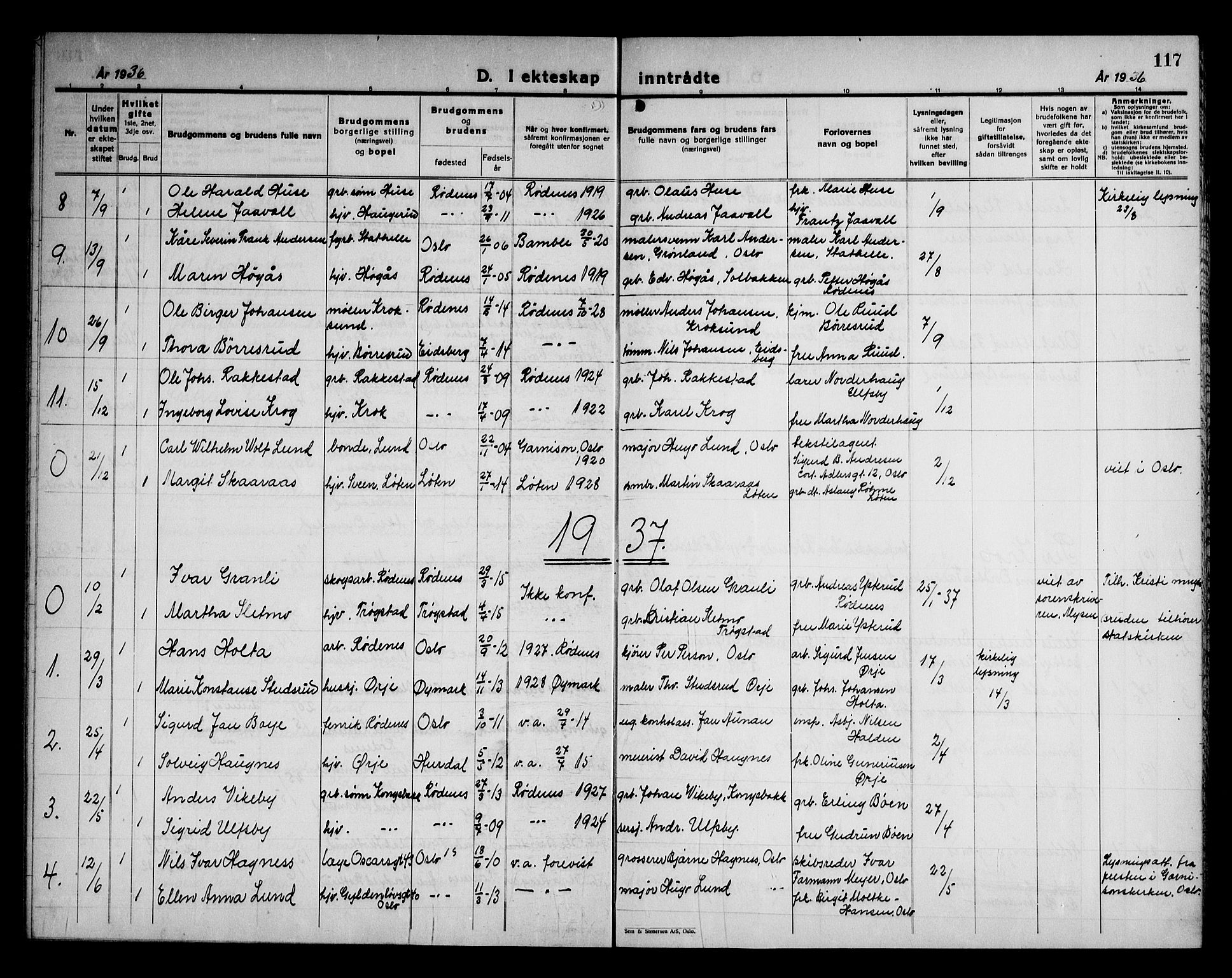 Rødenes prestekontor Kirkebøker, SAO/A-2005/G/Ga/L0004: Parish register (copy) no. I 4, 1927-1946, p. 117