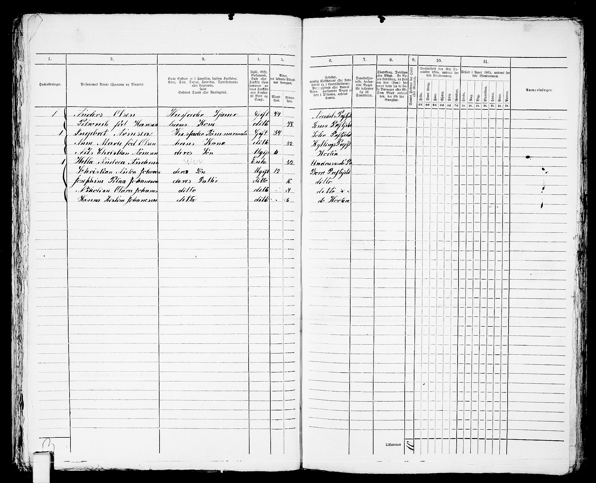 RA, 1865 census for Horten, 1865, p. 627