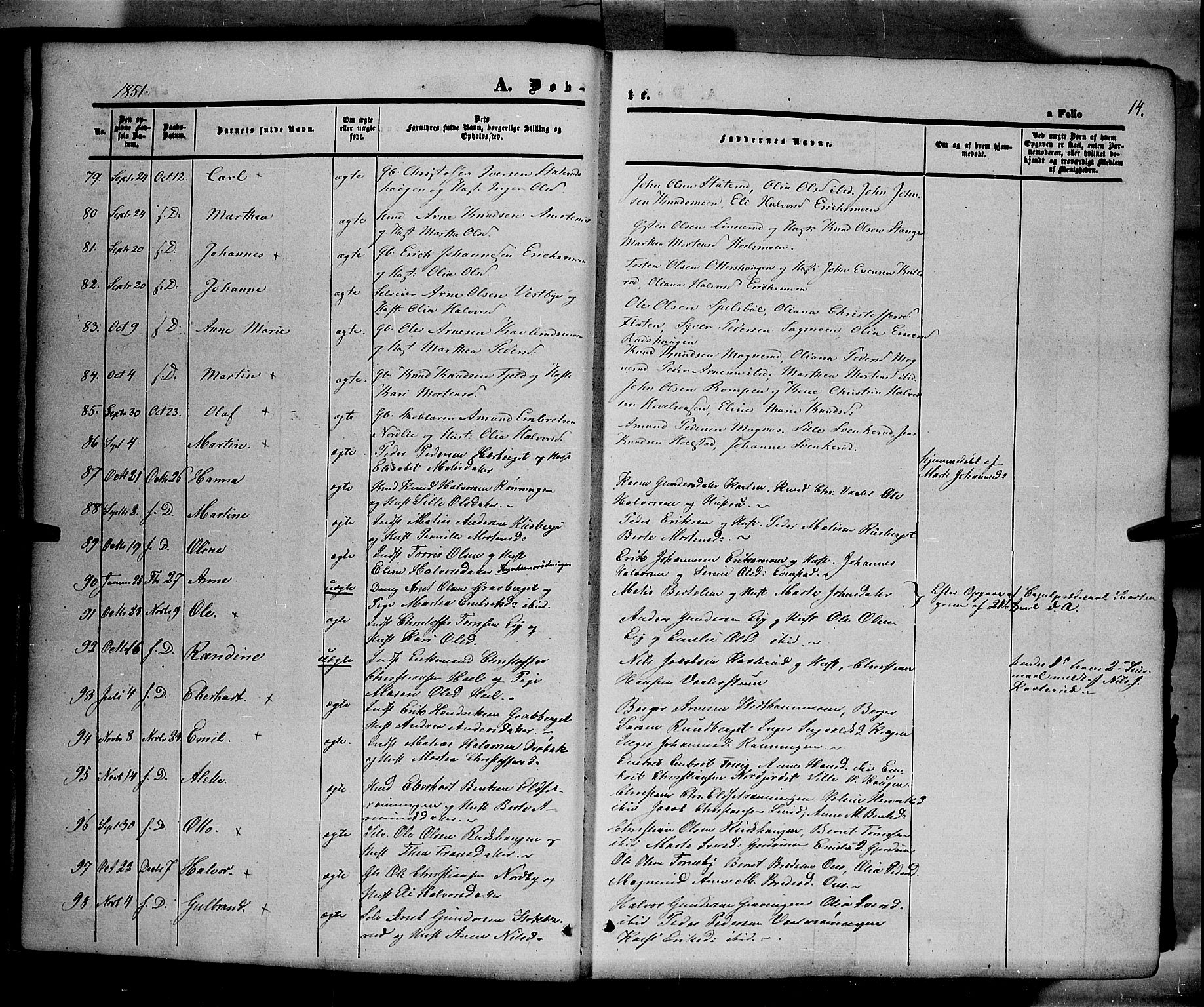 Våler prestekontor, Hedmark, AV/SAH-PREST-040/H/Ha/Haa/L0001: Parish register (official) no. 1, 1849-1878, p. 14