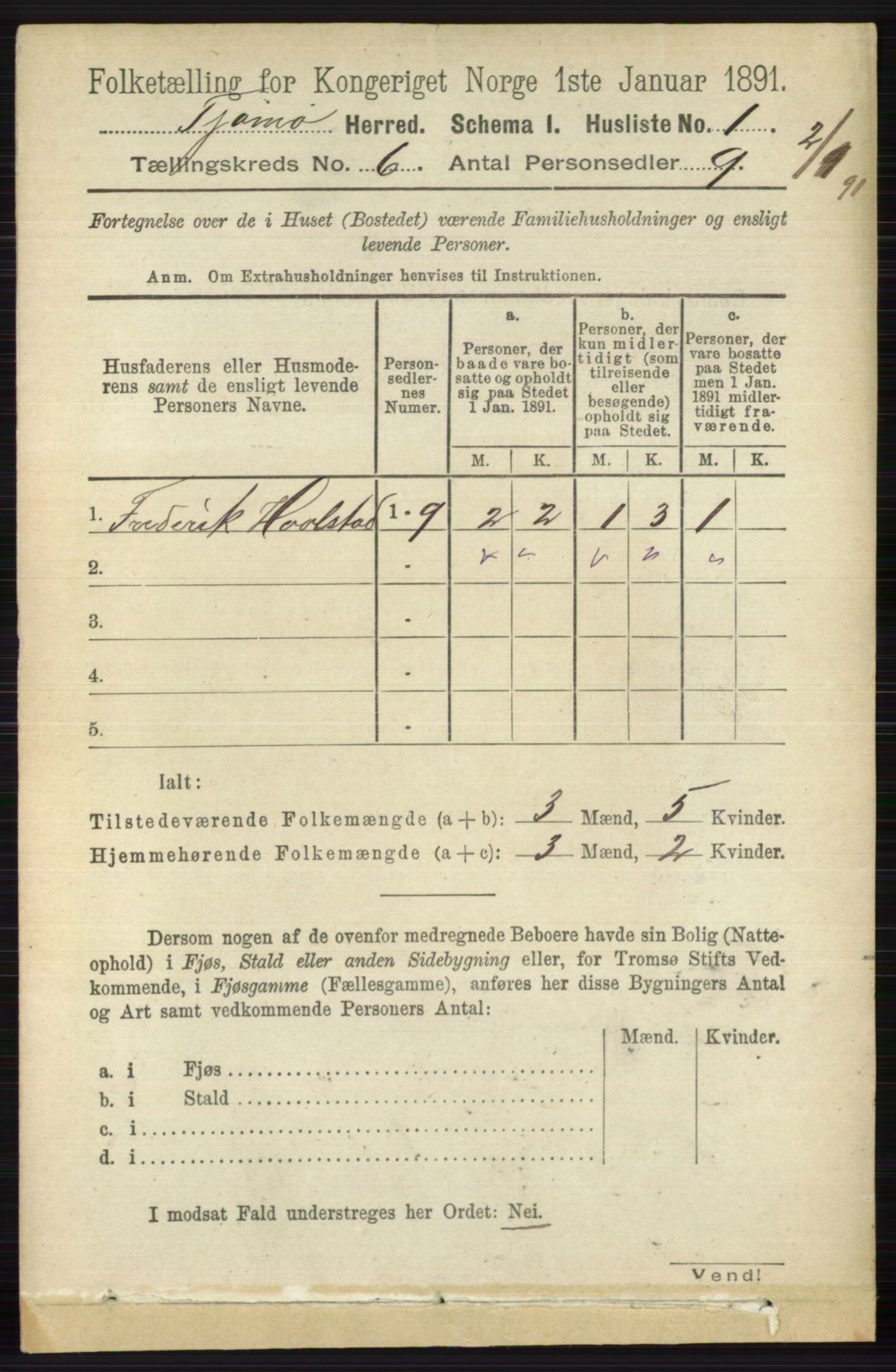 RA, 1891 census for 0723 Tjøme, 1891, p. 2059