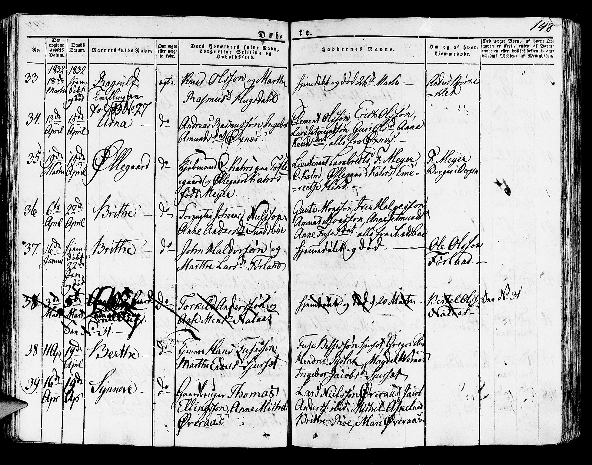 Lindås Sokneprestembete, AV/SAB-A-76701/H/Haa/Haaa/L0008: Parish register (official) no. A 8, 1823-1836, p. 148