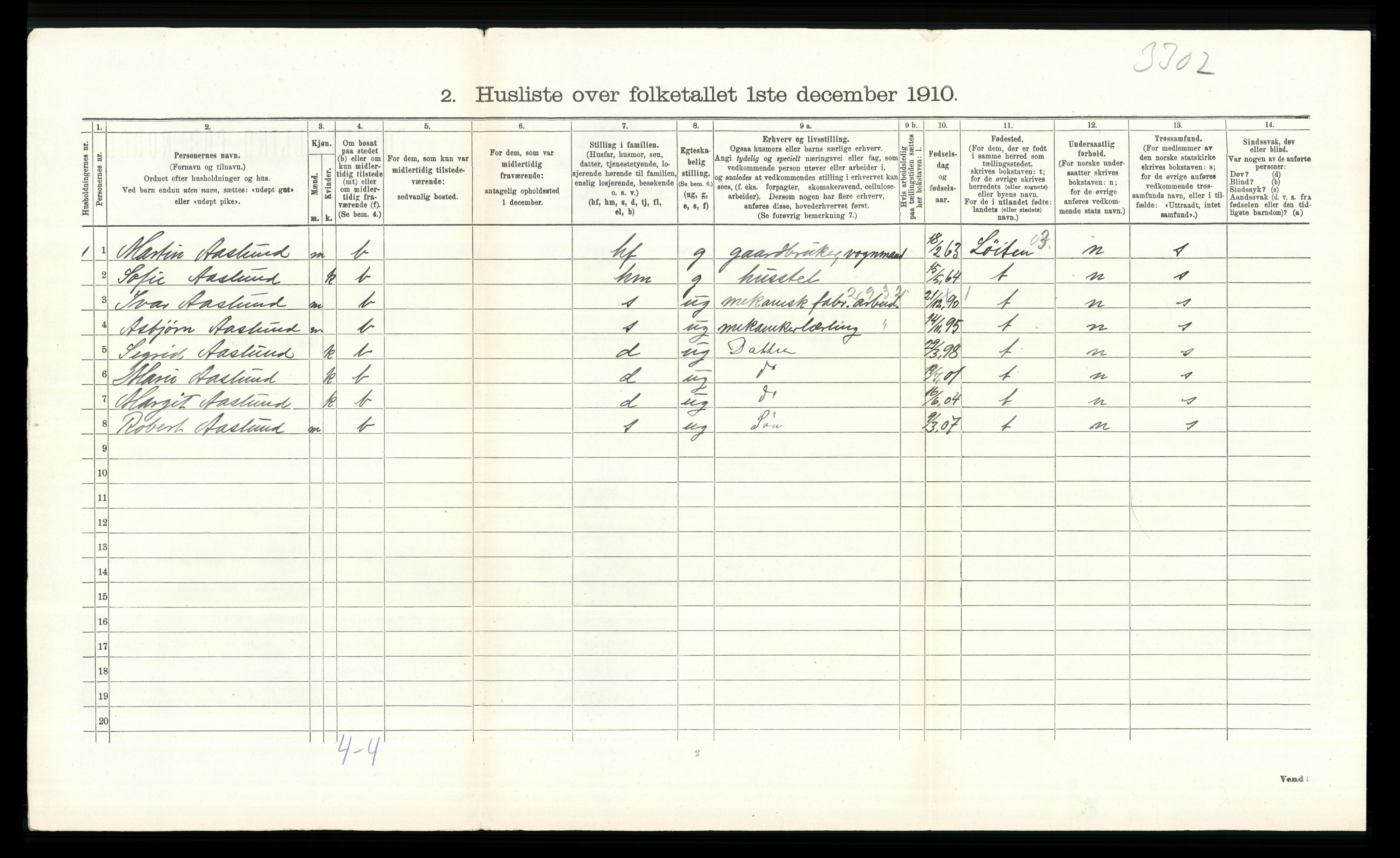 RA, 1910 census for Vardal, 1910, p. 1143