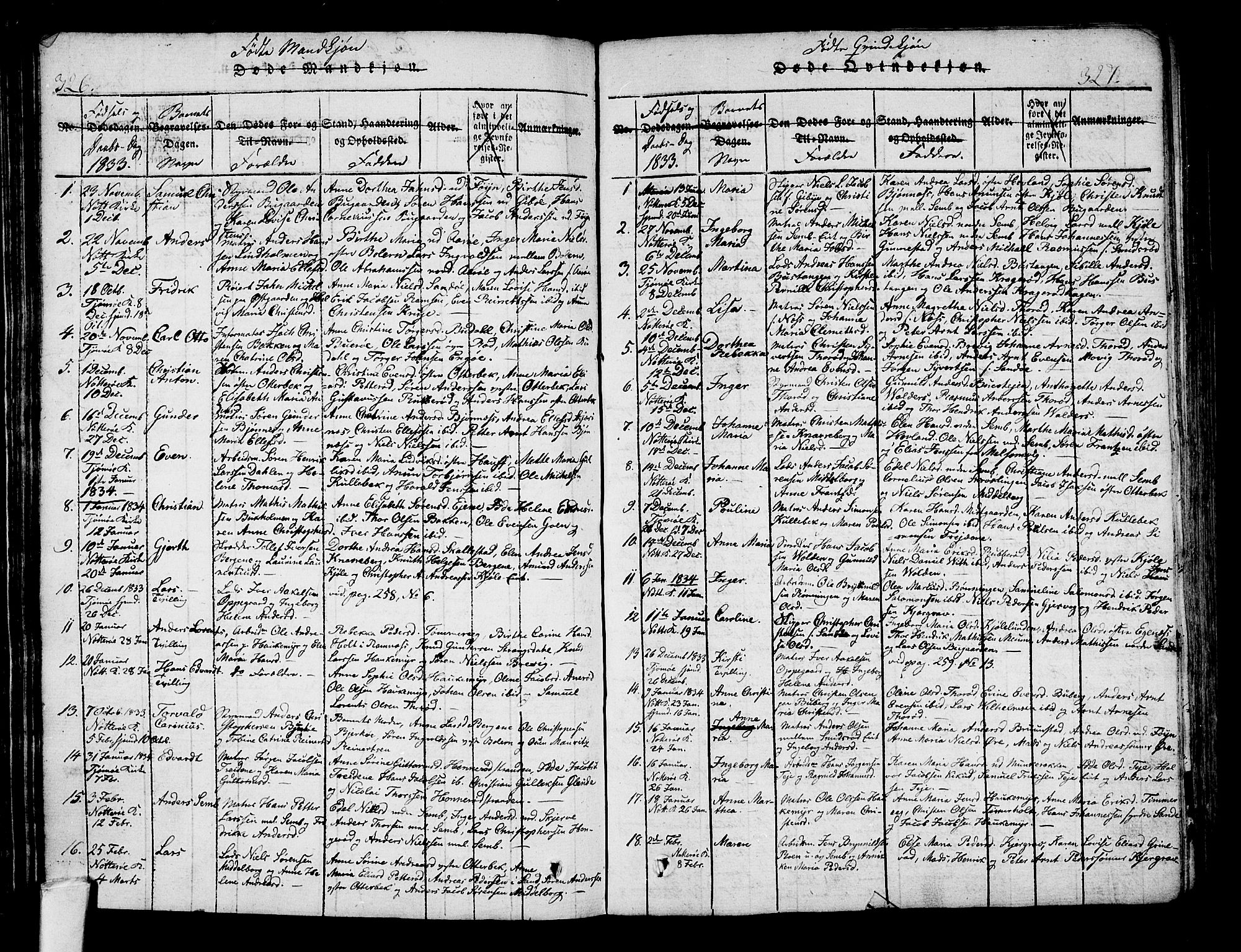Nøtterøy kirkebøker, SAKO/A-354/F/Fa/L0004: Parish register (official) no. I 4, 1814-1838, p. 326-327