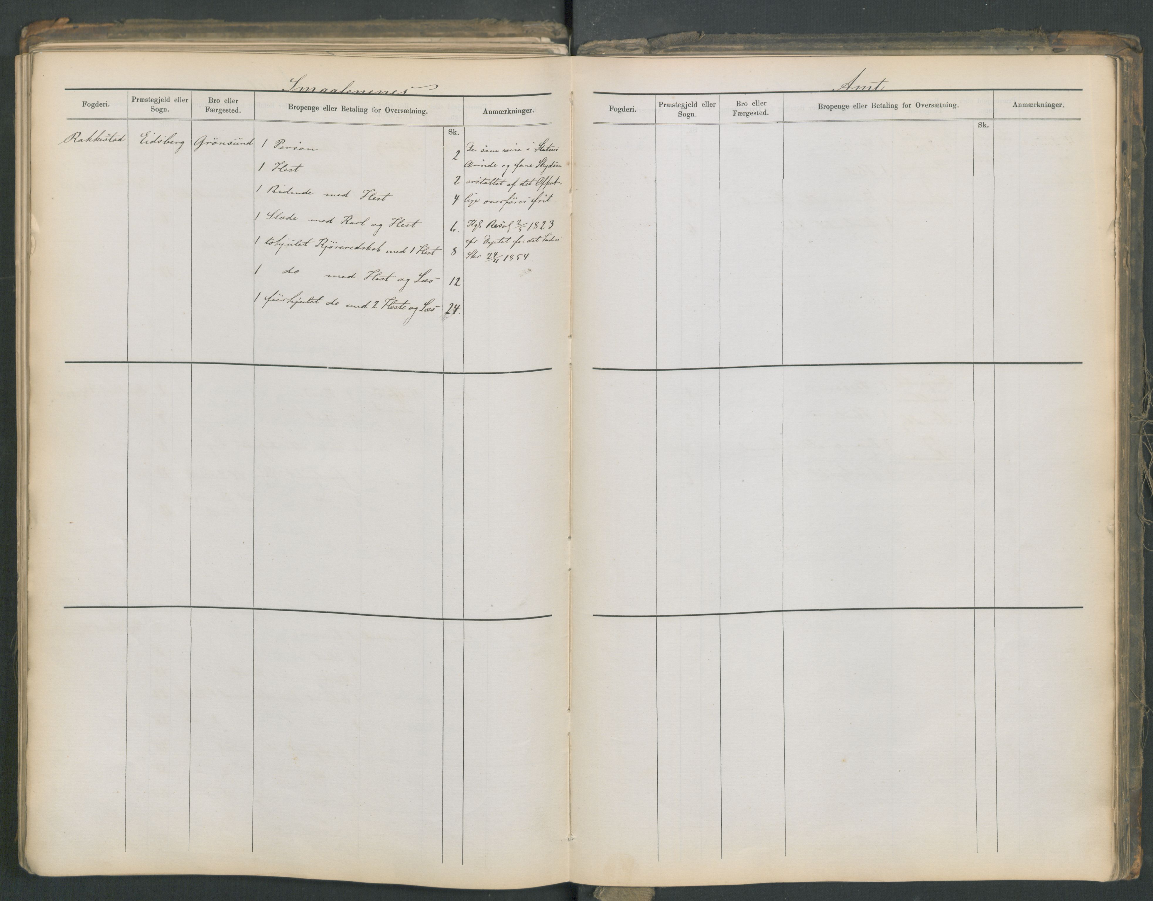 Samferdselsdepartementet, 4. postadministrasjonskontor, AV/RA-S-1345/G/Ge/Gea/L0002: Fortegnelse over skysstasjoner, 1875, p. 207