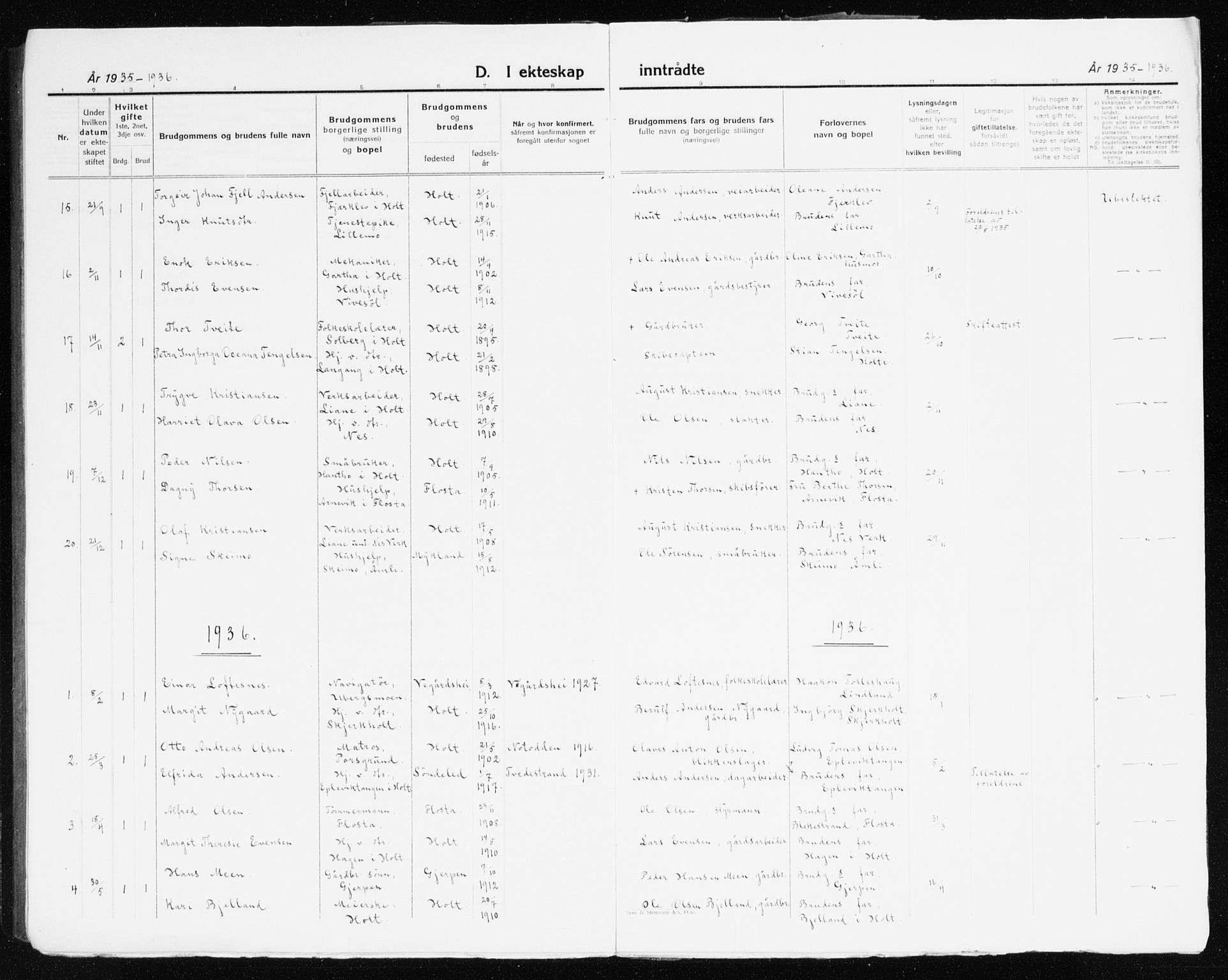 Holt sokneprestkontor, AV/SAK-1111-0021/F/Fb/L0012: Parish register (copy) no. B 12, 1919-1944