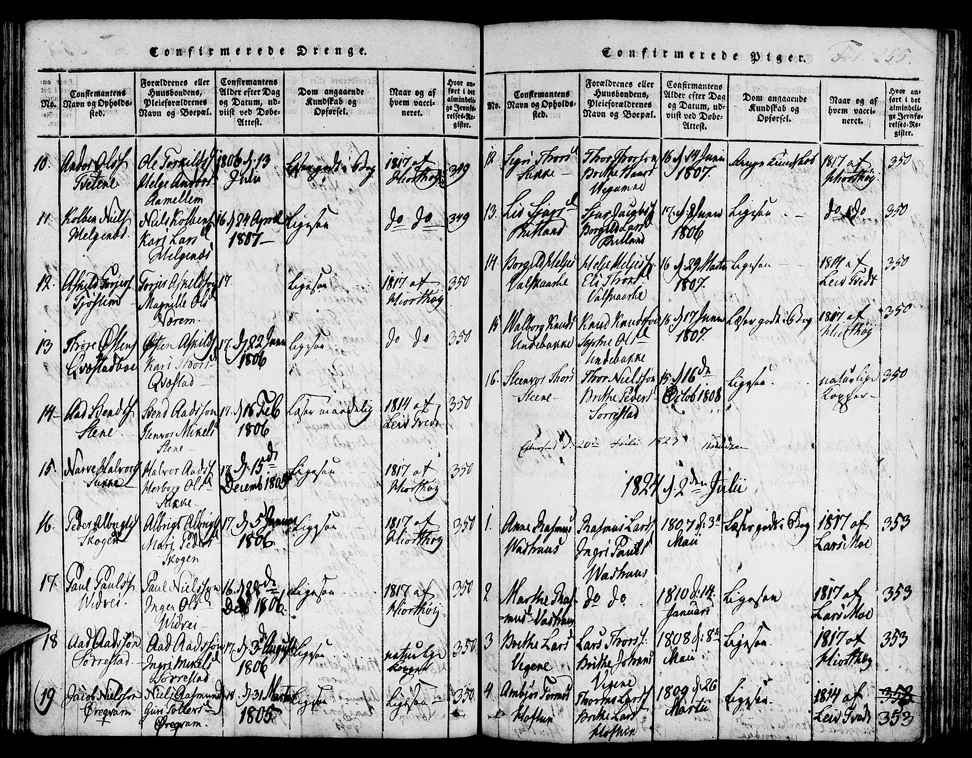 Suldal sokneprestkontor, SAST/A-101845/01/IV/L0006: Parish register (official) no. A 6, 1816-1836, p. 255