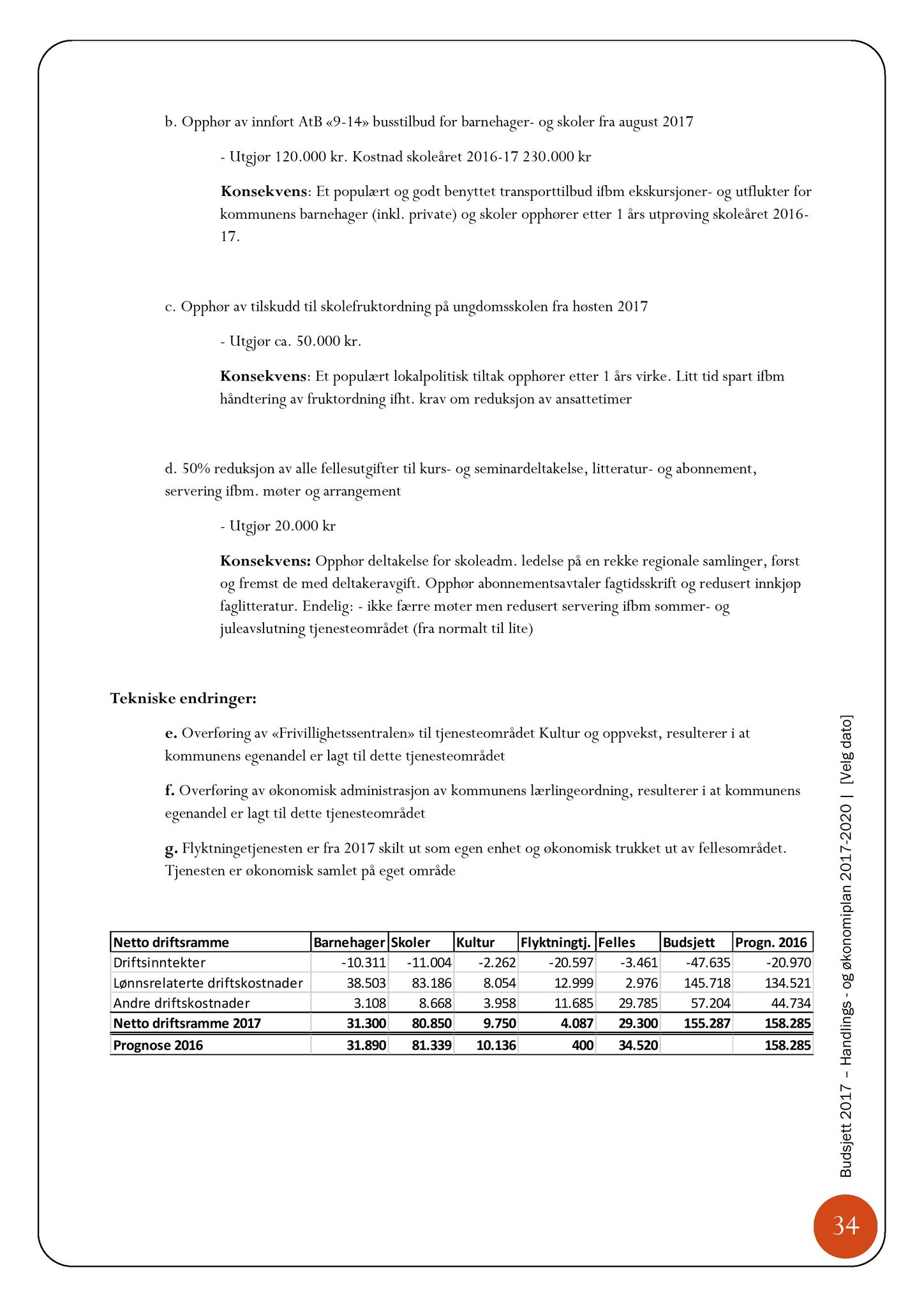 Klæbu Kommune, TRKO/KK/07-ER/L006: Eldrerådet - Møtedokumenter, 2016, p. 62