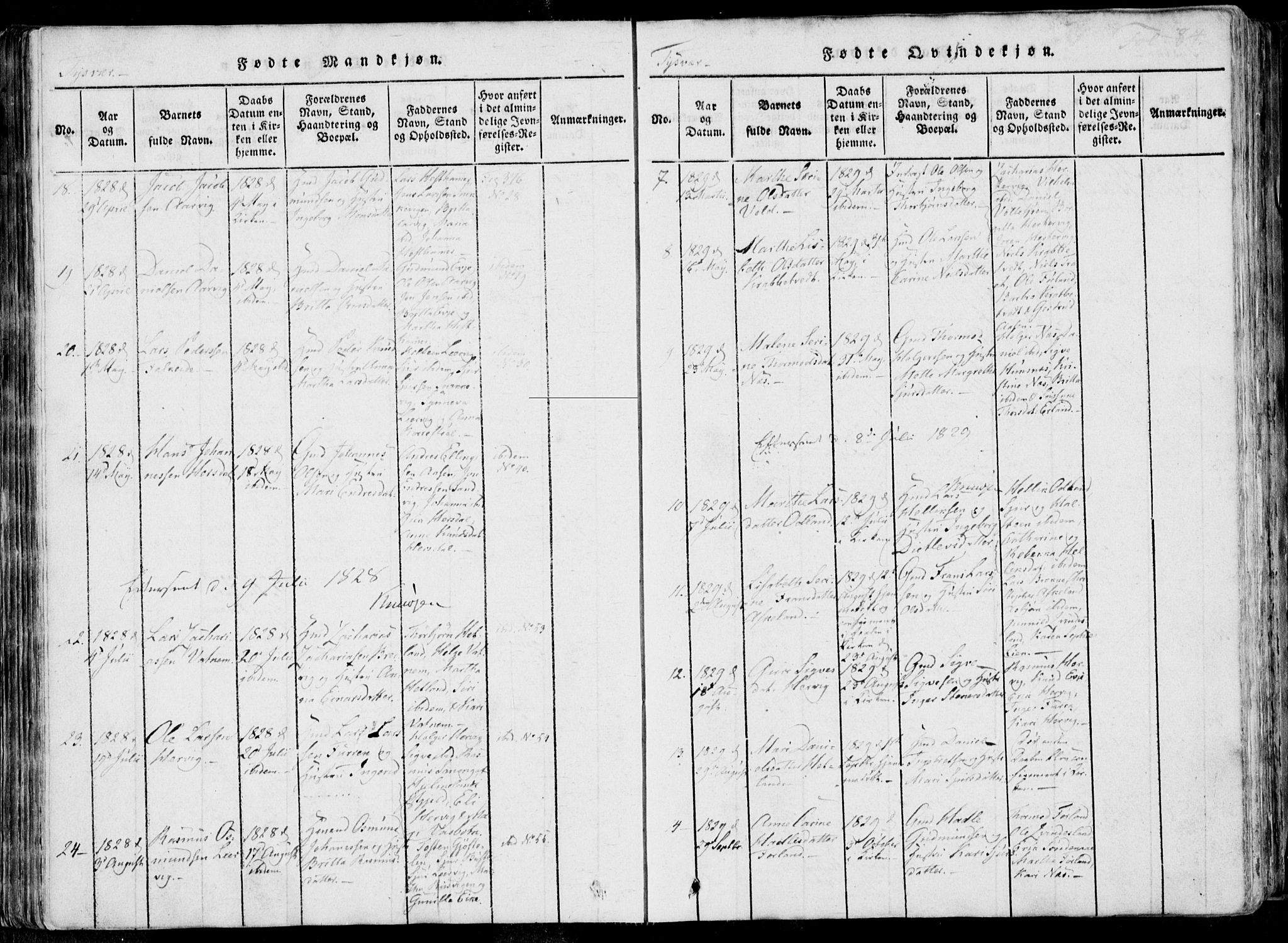 Skjold sokneprestkontor, SAST/A-101847/H/Ha/Haa/L0004: Parish register (official) no. A 4 /1, 1815-1830, p. 84