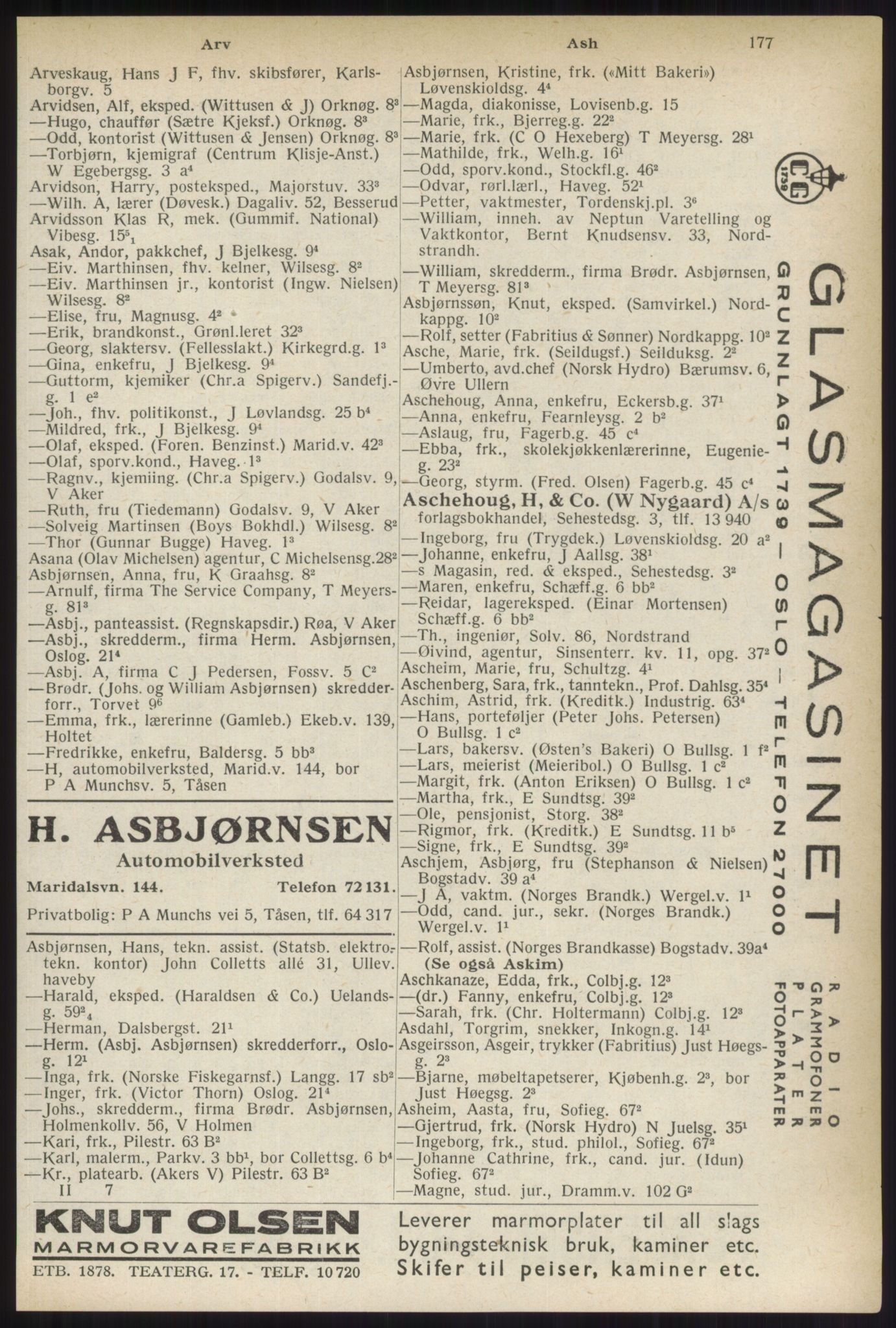 Kristiania/Oslo adressebok, PUBL/-, 1937, p. 177