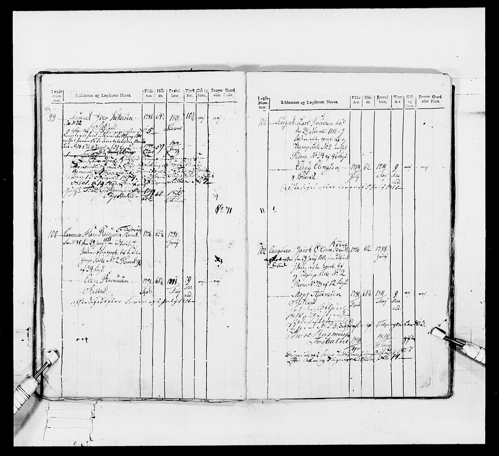 Generalitets- og kommissariatskollegiet, Det kongelige norske kommissariatskollegium, AV/RA-EA-5420/E/Eh/L0113: Vesterlenske nasjonale infanteriregiment, 1812, p. 461