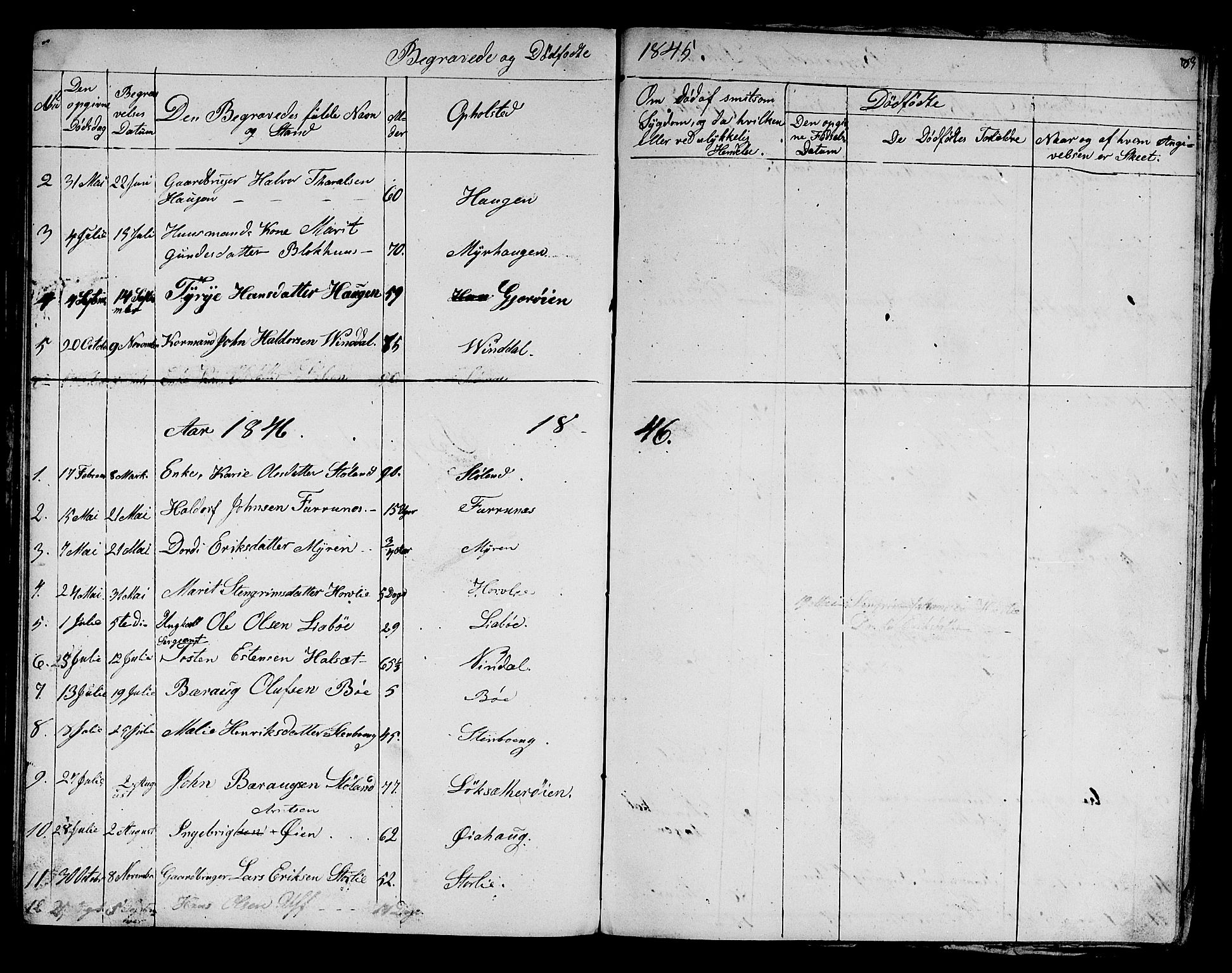 Ministerialprotokoller, klokkerbøker og fødselsregistre - Sør-Trøndelag, AV/SAT-A-1456/679/L0922: Parish register (copy) no. 679C02, 1845-1851, p. 82