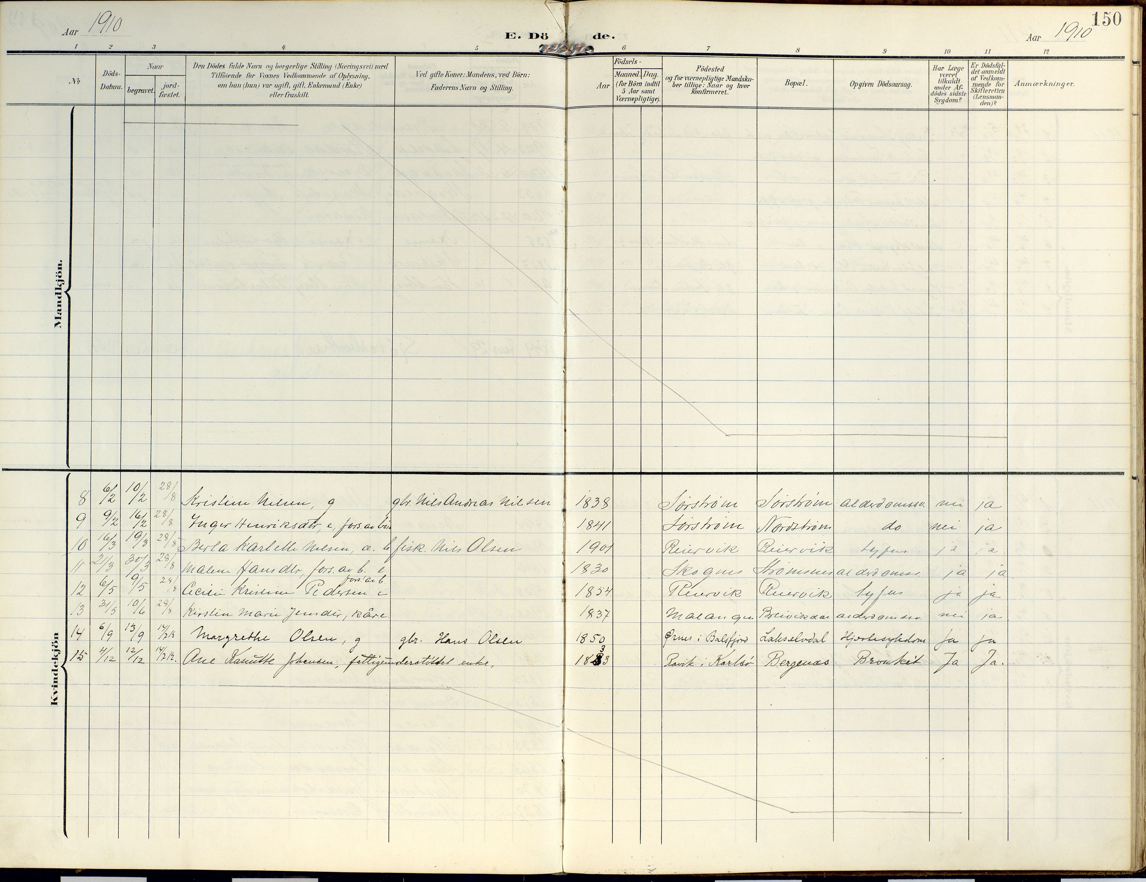 Lyngen sokneprestembete, SATØ/S-1289/H/He/Hea/L0014kirke: Parish register (official) no. 14, 1905-1920, p. 150