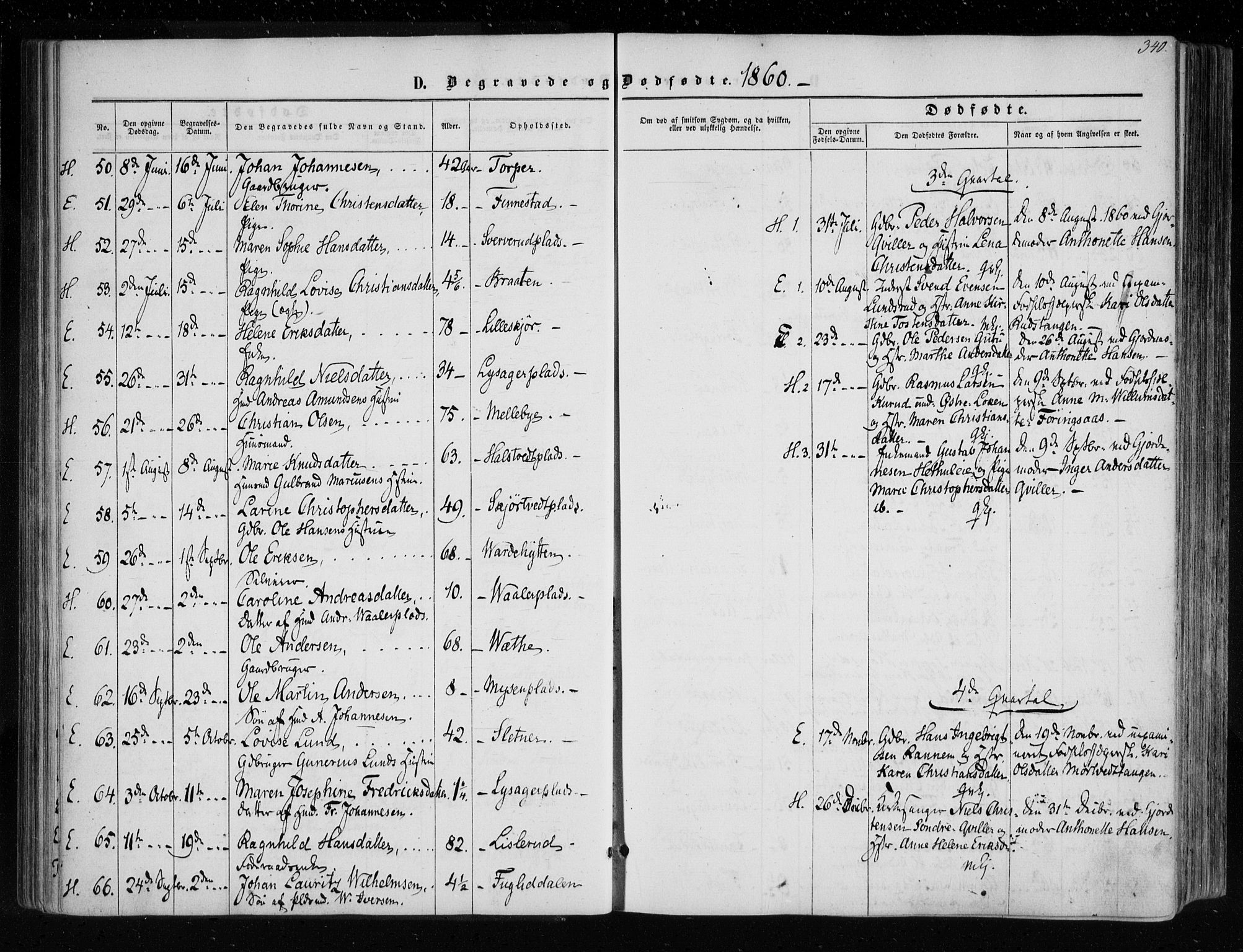 Eidsberg prestekontor Kirkebøker, AV/SAO-A-10905/F/Fa/L0010.b: Parish register (official) no. I 10B, 1857-1866, p. 340