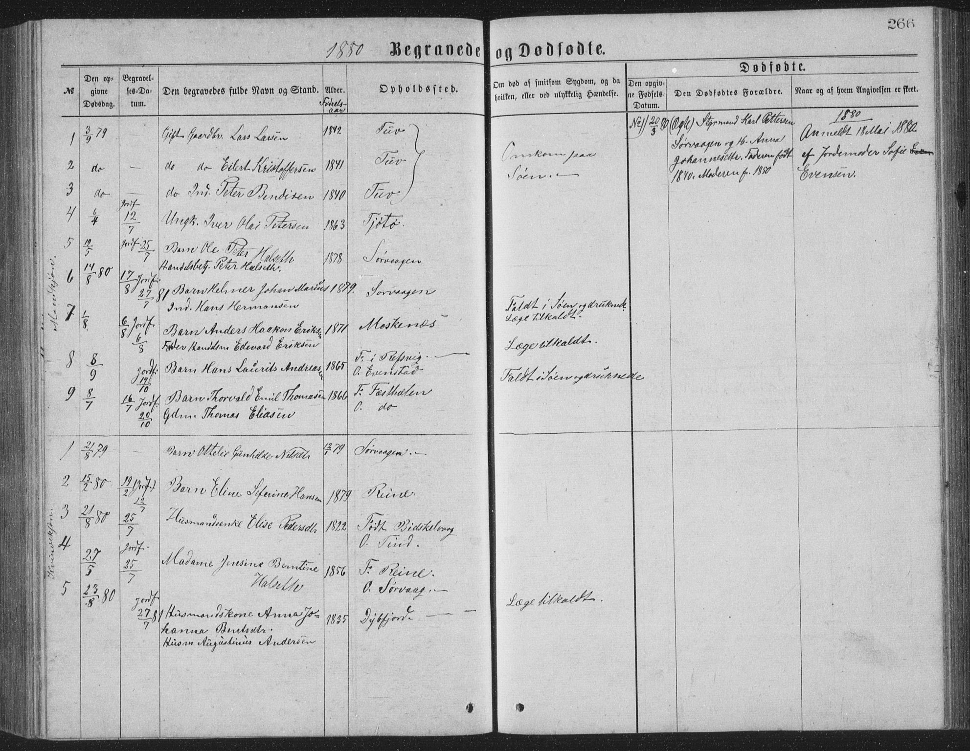 Ministerialprotokoller, klokkerbøker og fødselsregistre - Nordland, SAT/A-1459/886/L1225: Parish register (copy) no. 886C02, 1874-1896, p. 266