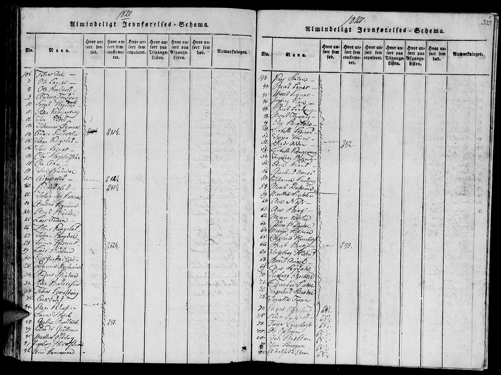 Ministerialprotokoller, klokkerbøker og fødselsregistre - Sør-Trøndelag, SAT/A-1456/630/L0491: Parish register (official) no. 630A04, 1818-1830, p. 353