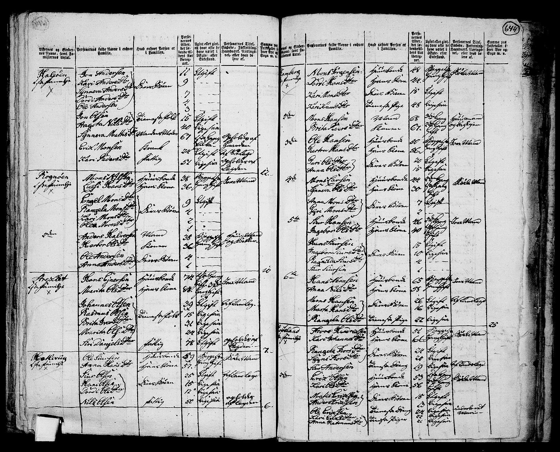 RA, 1801 census for 1263P Lindås, 1801, p. 643b-644a