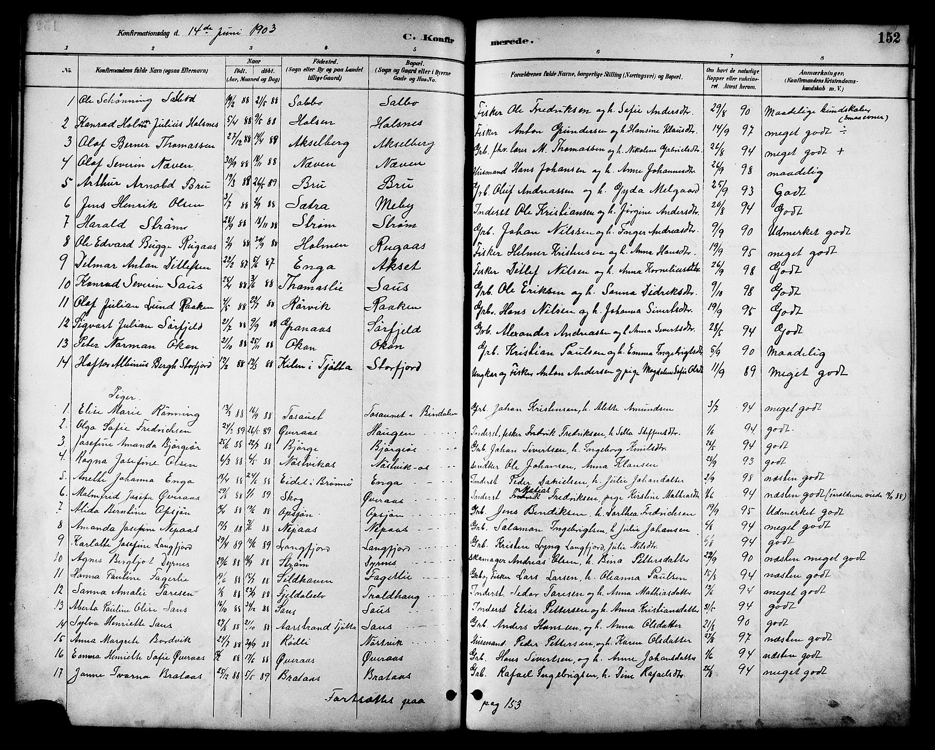 Ministerialprotokoller, klokkerbøker og fødselsregistre - Nordland, SAT/A-1459/814/L0230: Parish register (copy) no. 814C03, 1884-1911, p. 152
