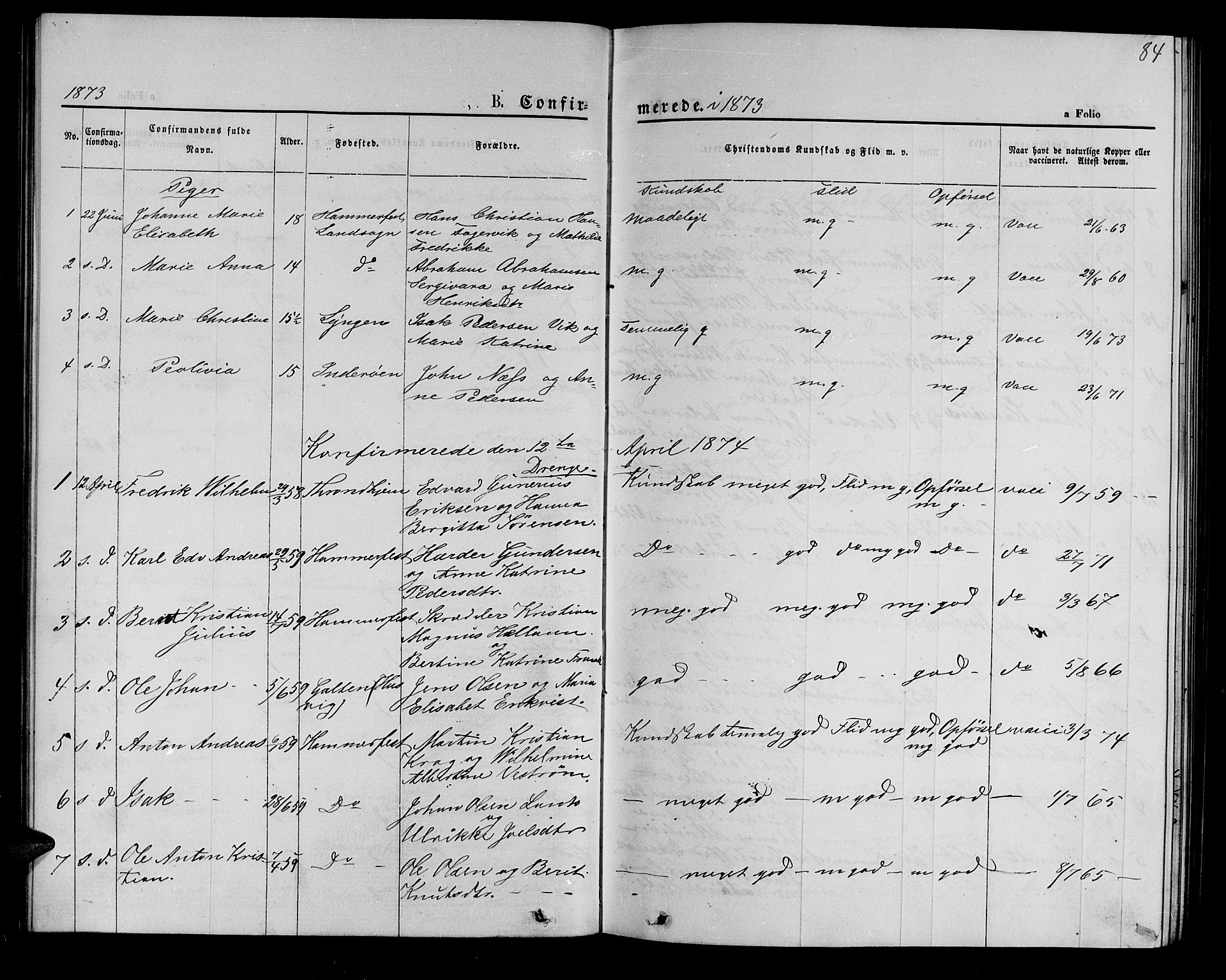 Hammerfest sokneprestkontor, SATØ/S-1347/H/Hb/L0004.klokk: Parish register (copy) no. 4, 1869-1877, p. 84