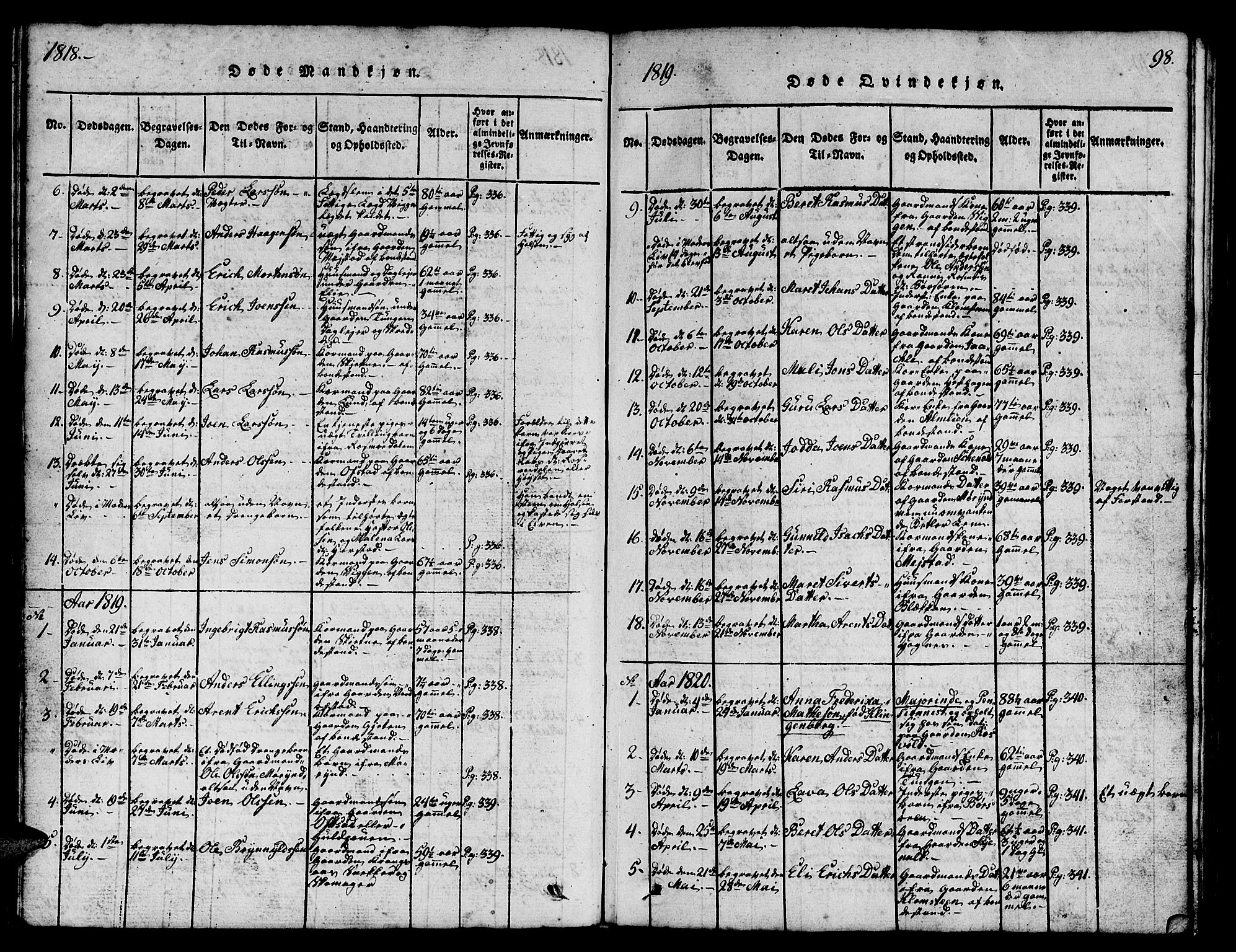 Ministerialprotokoller, klokkerbøker og fødselsregistre - Sør-Trøndelag, SAT/A-1456/665/L0776: Parish register (copy) no. 665C01, 1817-1837, p. 98