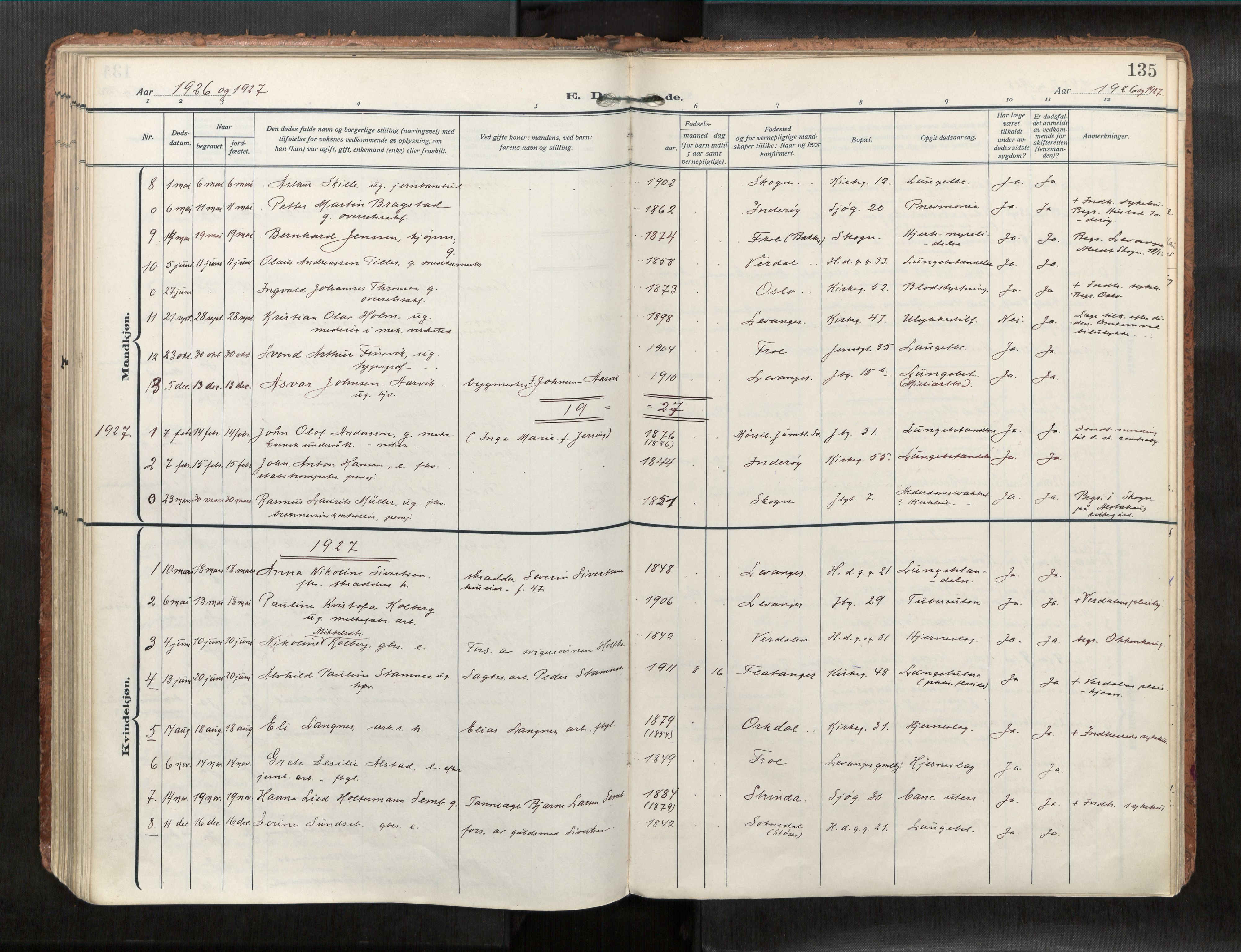 Levanger sokneprestkontor, SAT/A-1301/2/H/Haa/L0001: Parish register (official) no. 1, 1912-1932, p. 135
