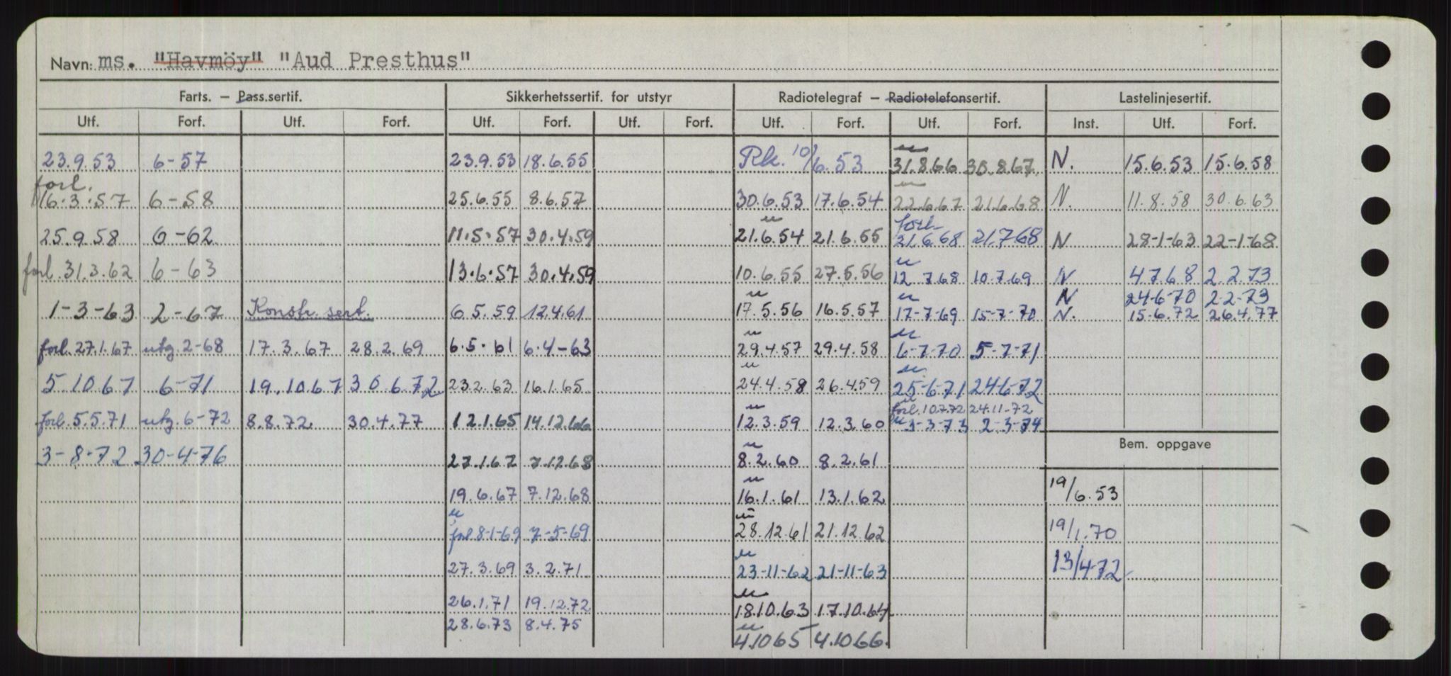 Sjøfartsdirektoratet med forløpere, Skipsmålingen, AV/RA-S-1627/H/Hd/L0002: Fartøy, Apa-Axe, p. 414