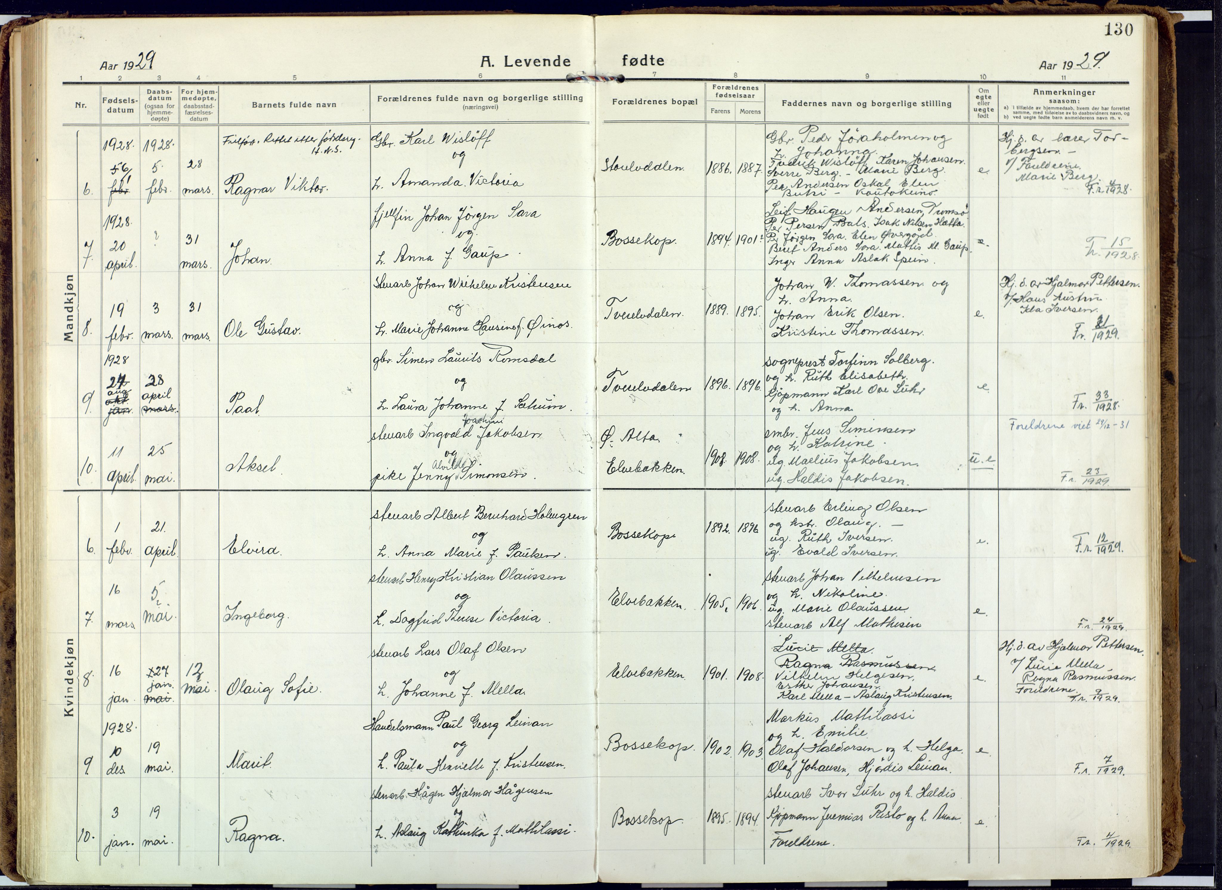 Alta sokneprestkontor, SATØ/S-1338/H/Ha: Parish register (official) no. 6, 1918-1931, p. 130