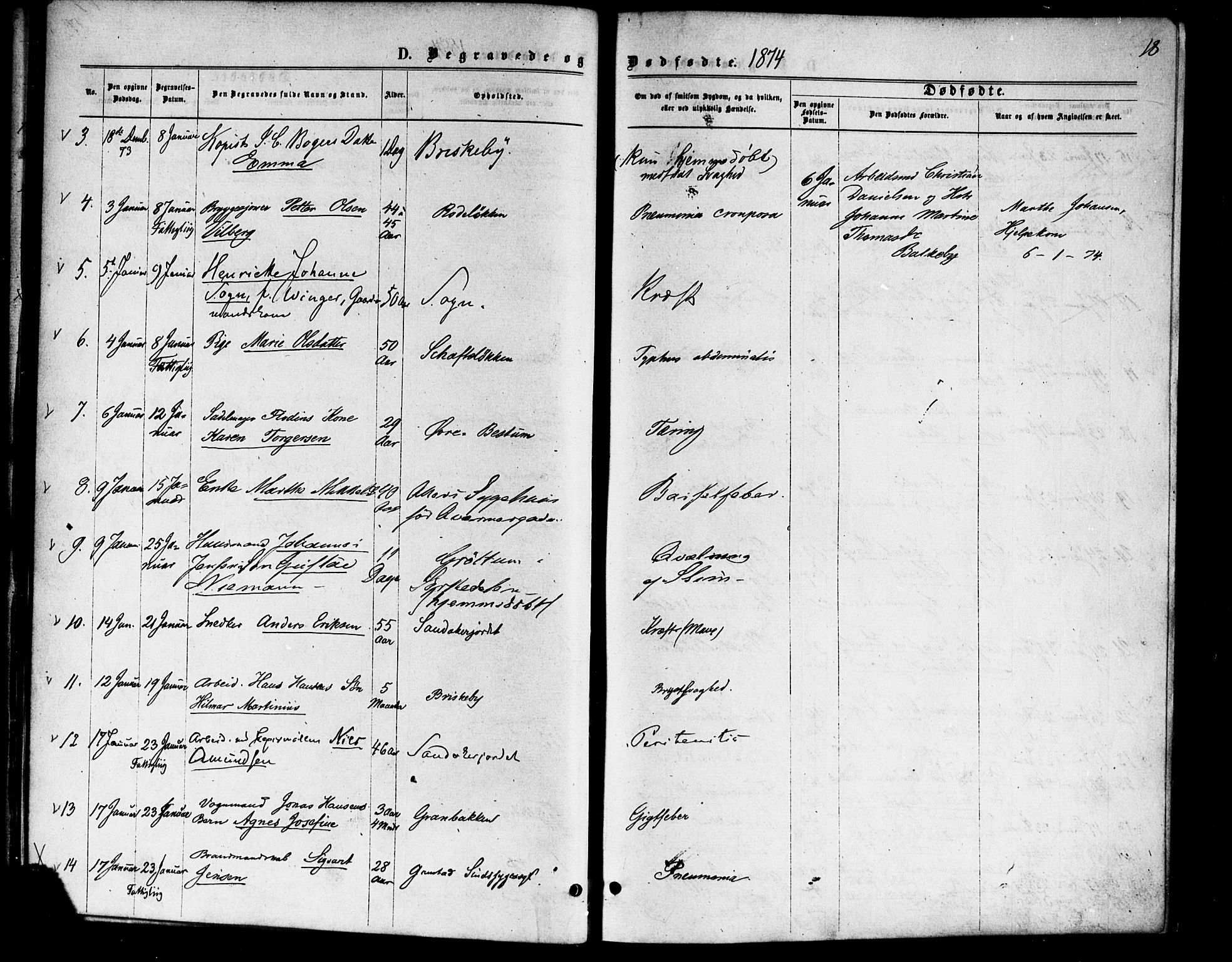 Vestre Aker prestekontor Kirkebøker, AV/SAO-A-10025/F/Fa/L0006: Parish register (official) no. 6, 1873-1886, p. 18