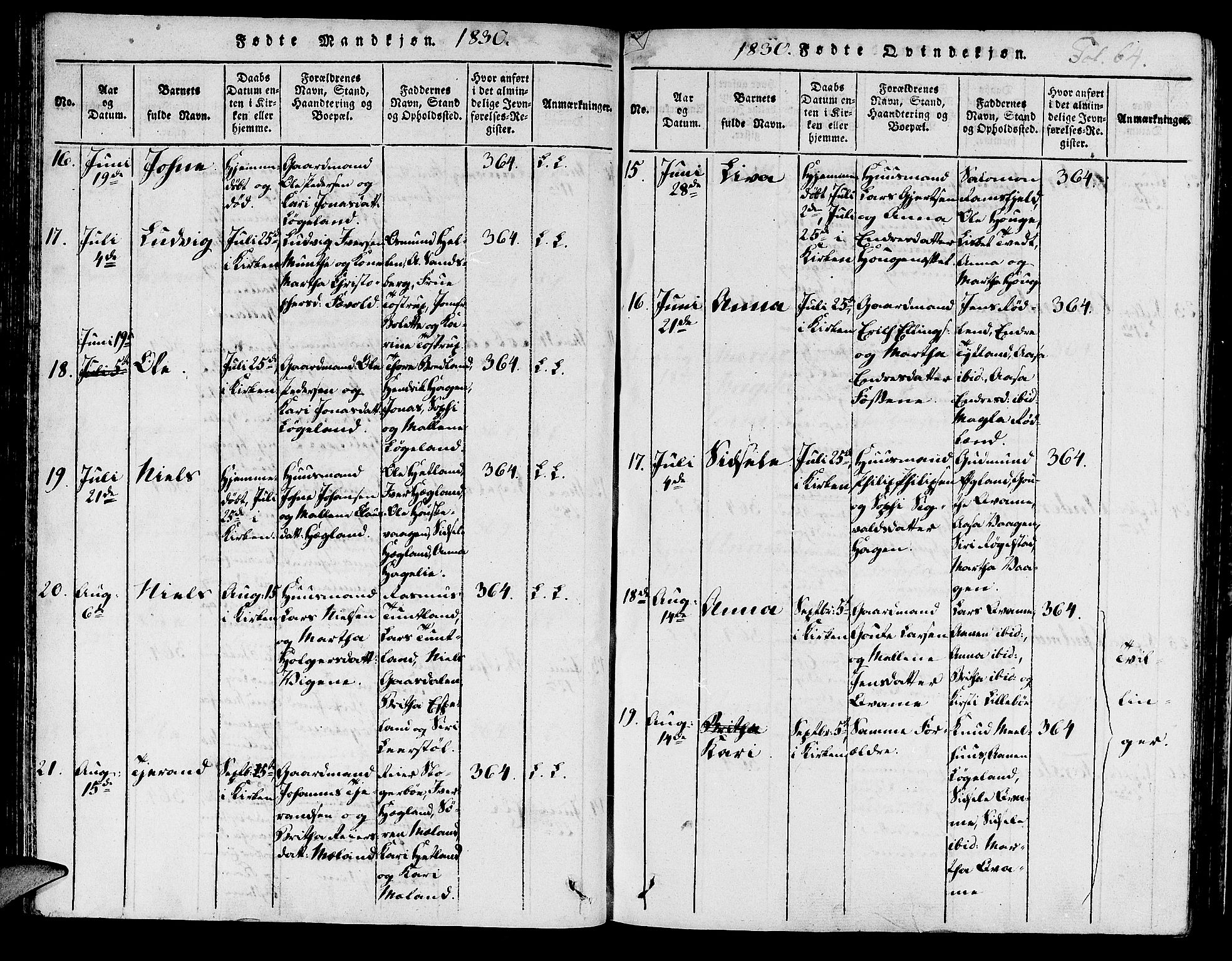 Hjelmeland sokneprestkontor, AV/SAST-A-101843/01/IV/L0003: Parish register (official) no. A 3, 1816-1834, p. 64