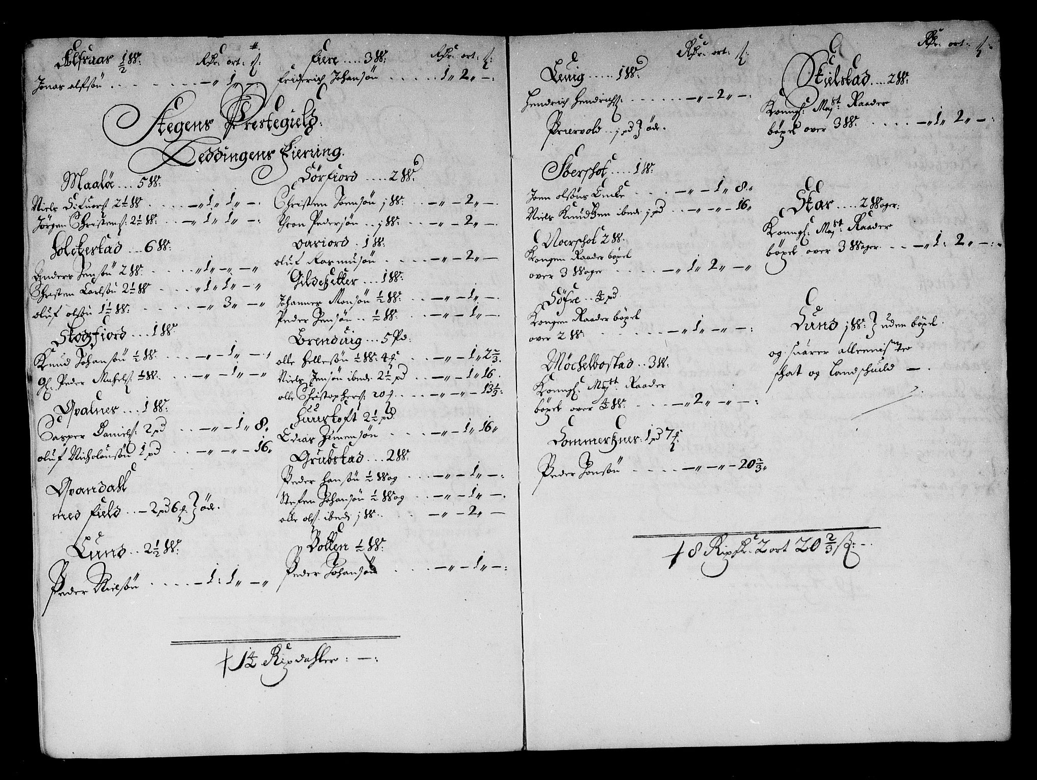 Rentekammeret inntil 1814, Reviderte regnskaper, Stiftamtstueregnskaper, Trondheim stiftamt og Nordland amt, AV/RA-EA-6044/R/Rg/L0085: Trondheim stiftamt og Nordland amt, 1686