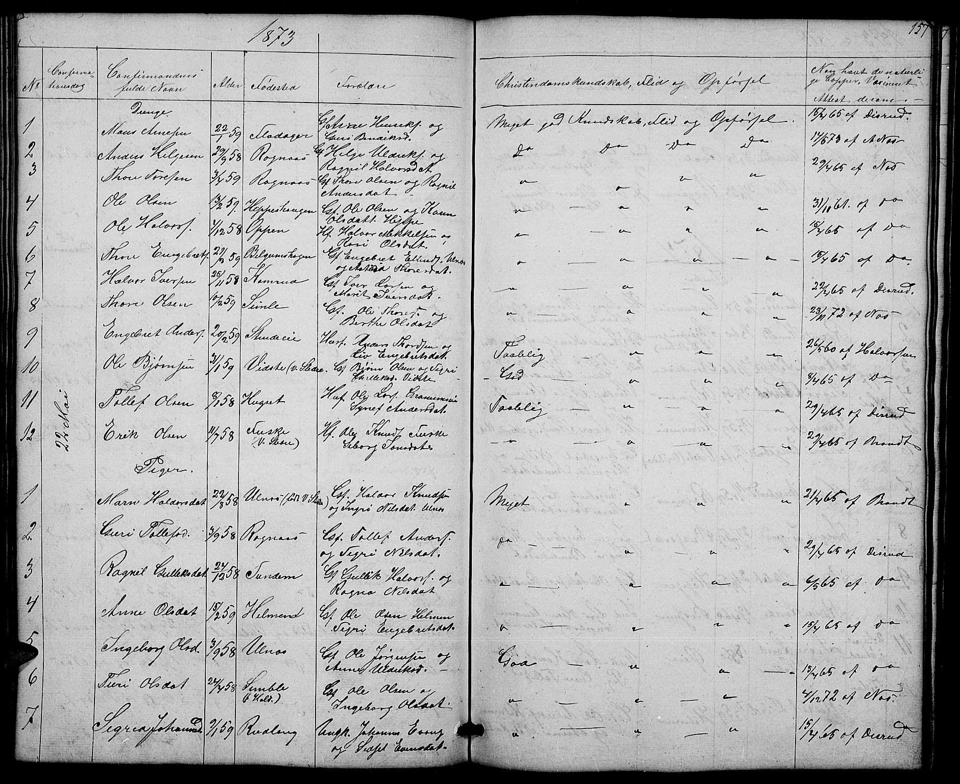 Nord-Aurdal prestekontor, AV/SAH-PREST-132/H/Ha/Hab/L0004: Parish register (copy) no. 4, 1842-1882, p. 157