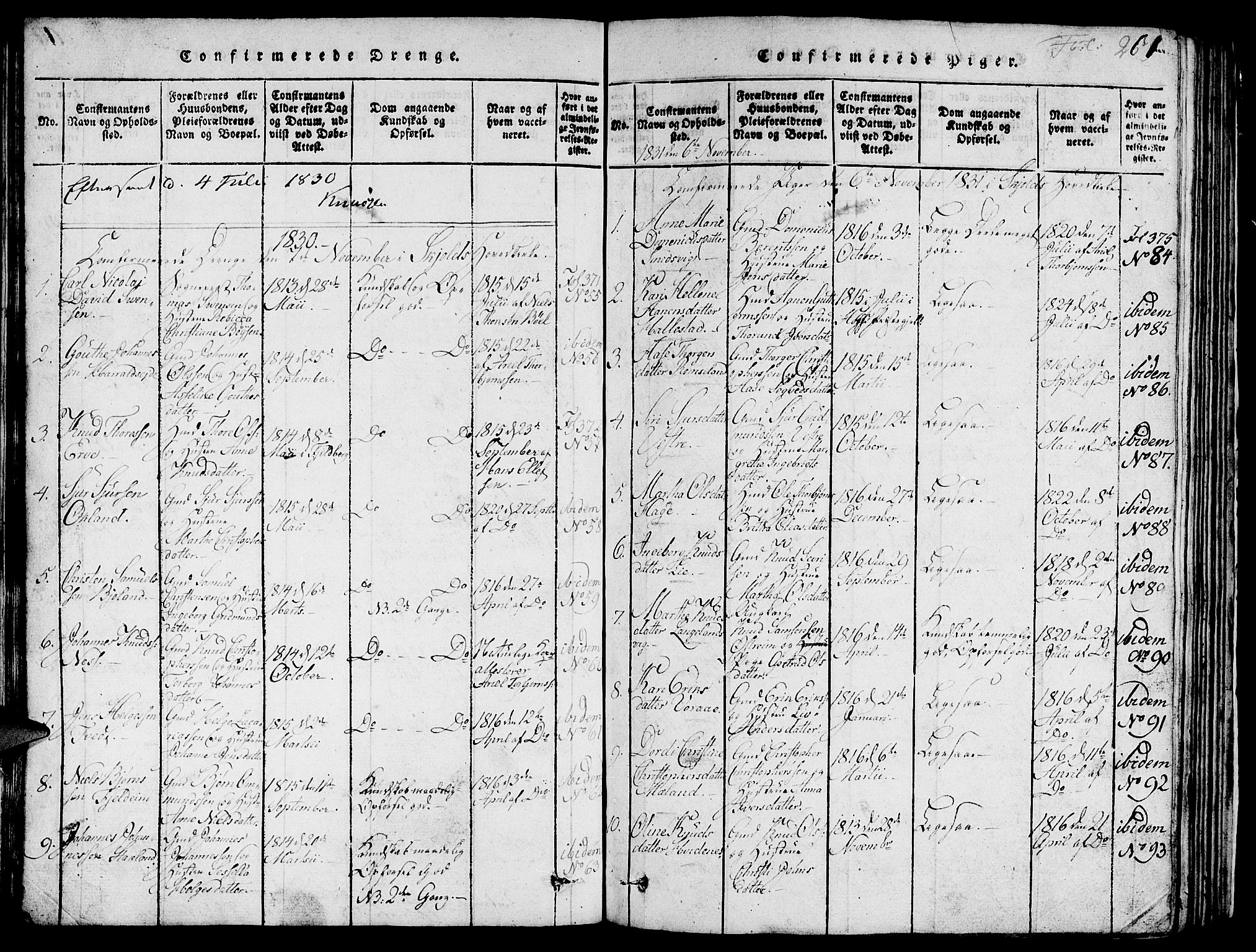 Skjold sokneprestkontor, AV/SAST-A-101847/H/Ha/Hab/L0001: Parish register (copy) no. B 1, 1815-1835, p. 261