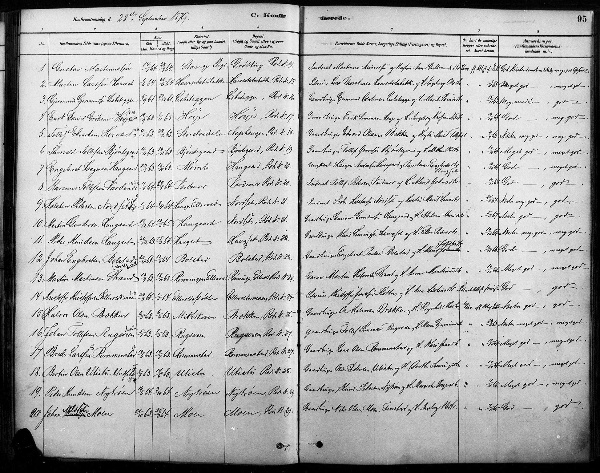 Rendalen prestekontor, SAH/PREST-054/H/Ha/Haa/L0009: Parish register (official) no. 9, 1878-1901, p. 95