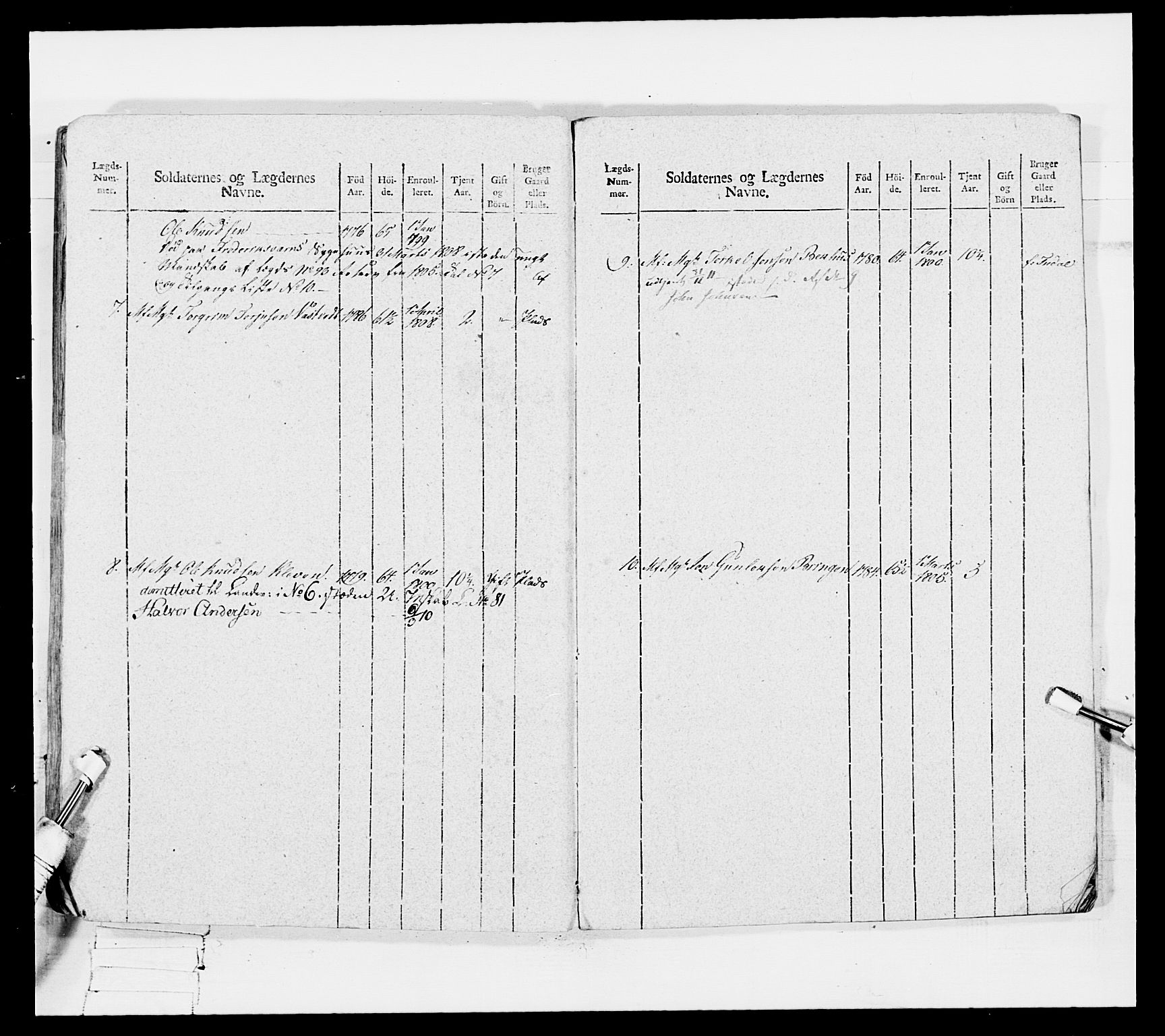 Generalitets- og kommissariatskollegiet, Det kongelige norske kommissariatskollegium, AV/RA-EA-5420/E/Eh/L0116: Telemarkske nasjonale infanteriregiment, 1810, p. 471