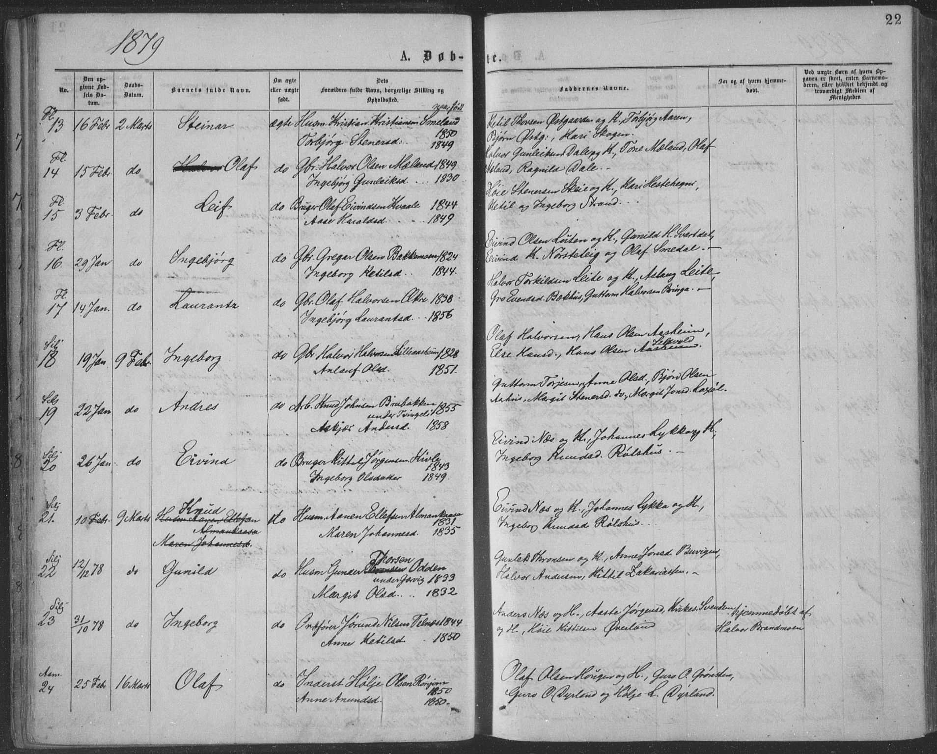 Seljord kirkebøker, SAKO/A-20/F/Fa/L0014: Parish register (official) no. I 14, 1877-1886, p. 22