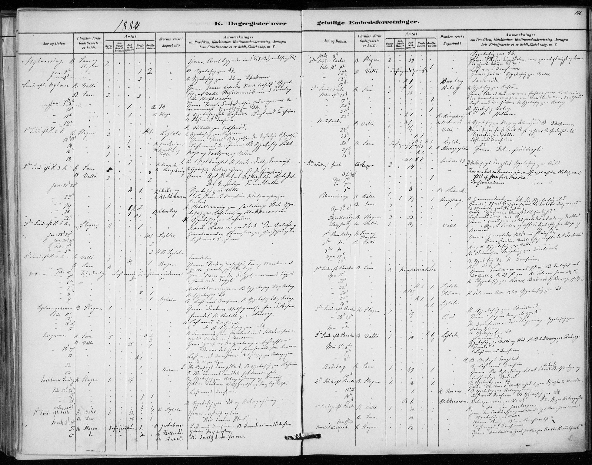 Sem kirkebøker, SAKO/A-5/F/Fa/L0010: Parish register (official) no. I 10, 1878-1887, p. 166