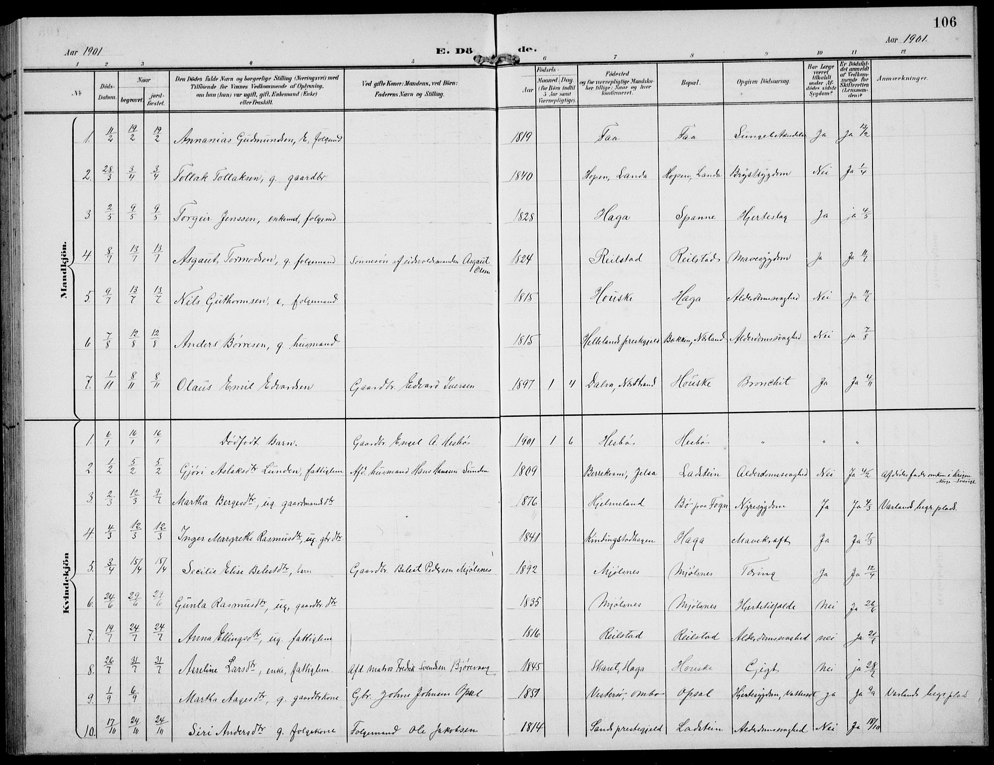 Finnøy sokneprestkontor, AV/SAST-A-101825/H/Ha/Hab/L0006: Parish register (copy) no. B 6, 1900-1934, p. 106