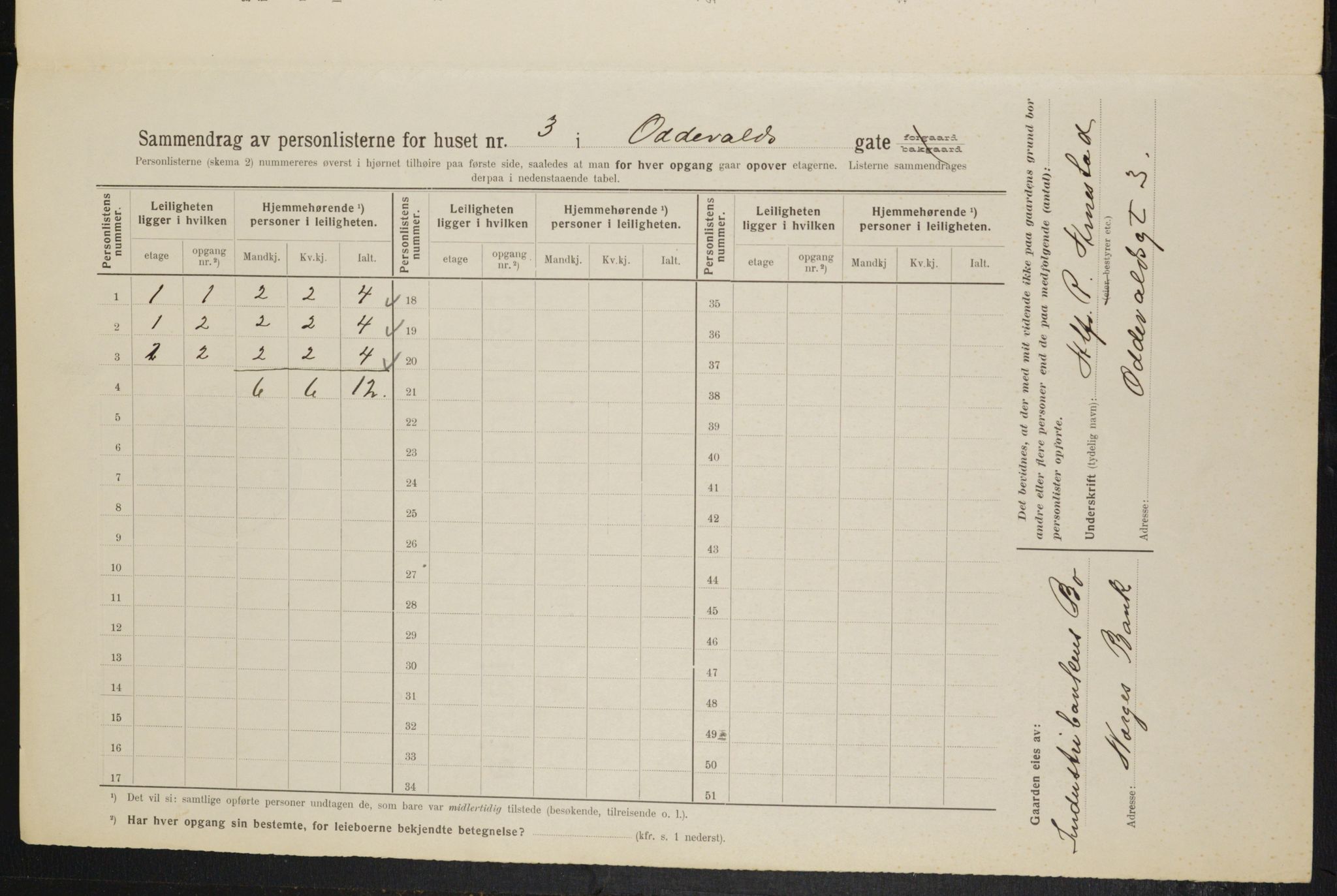 OBA, Municipal Census 1914 for Kristiania, 1914, p. 74473