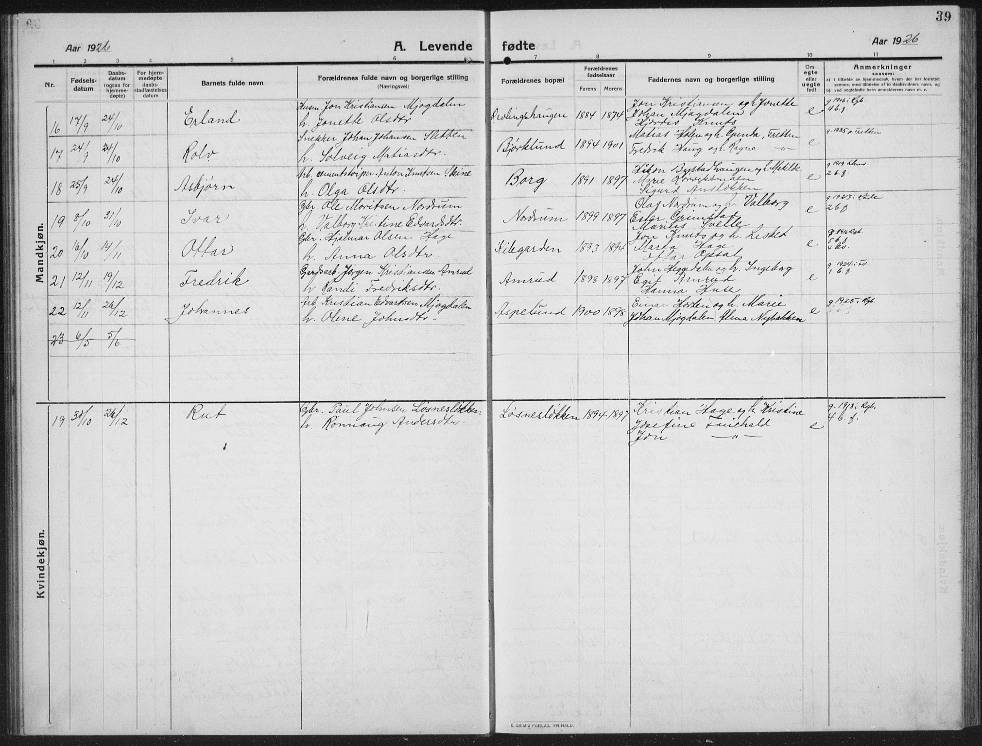 Ringebu prestekontor, SAH/PREST-082/H/Ha/Hab/L0010: Parish register (copy) no. 10, 1911-1934, p. 39